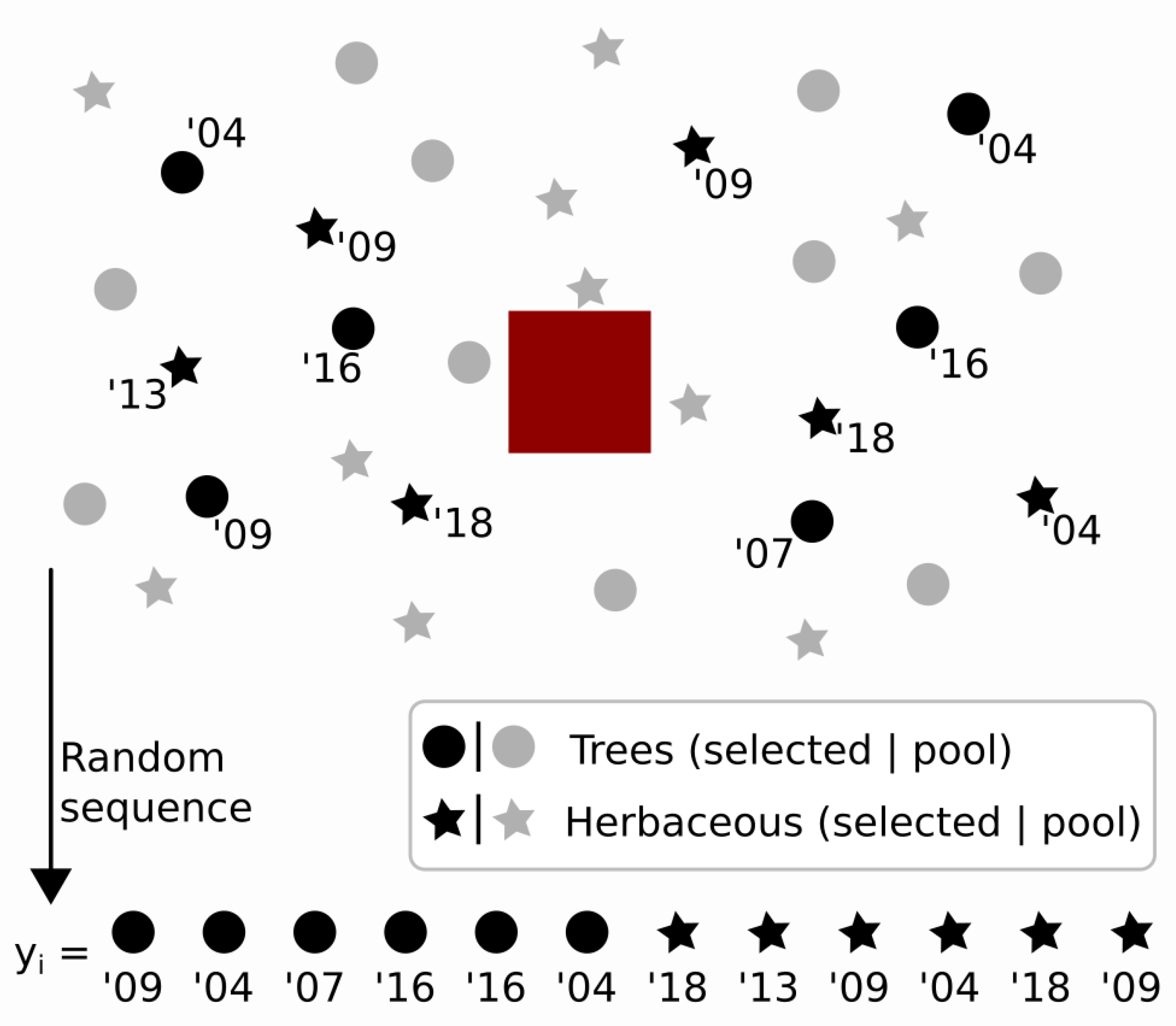 Remotesensing 14 04005 g004