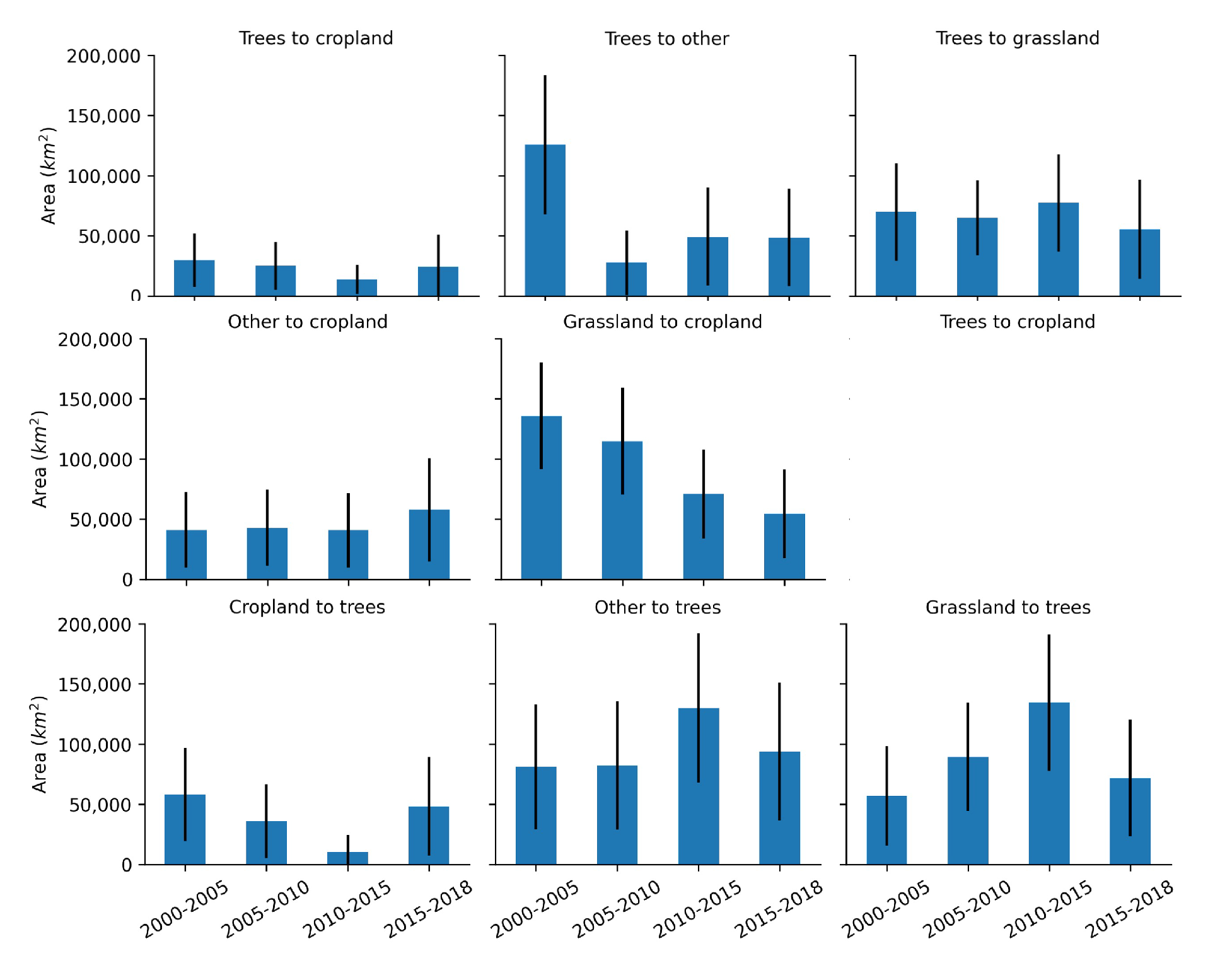 Remotesensing 14 04005 g012
