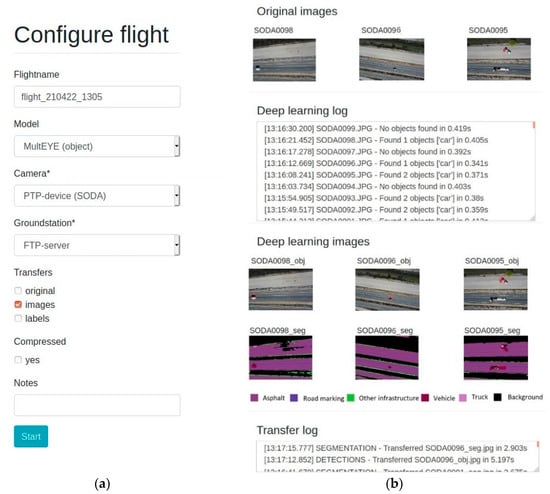 Remotesensing 14 04008 g004 550