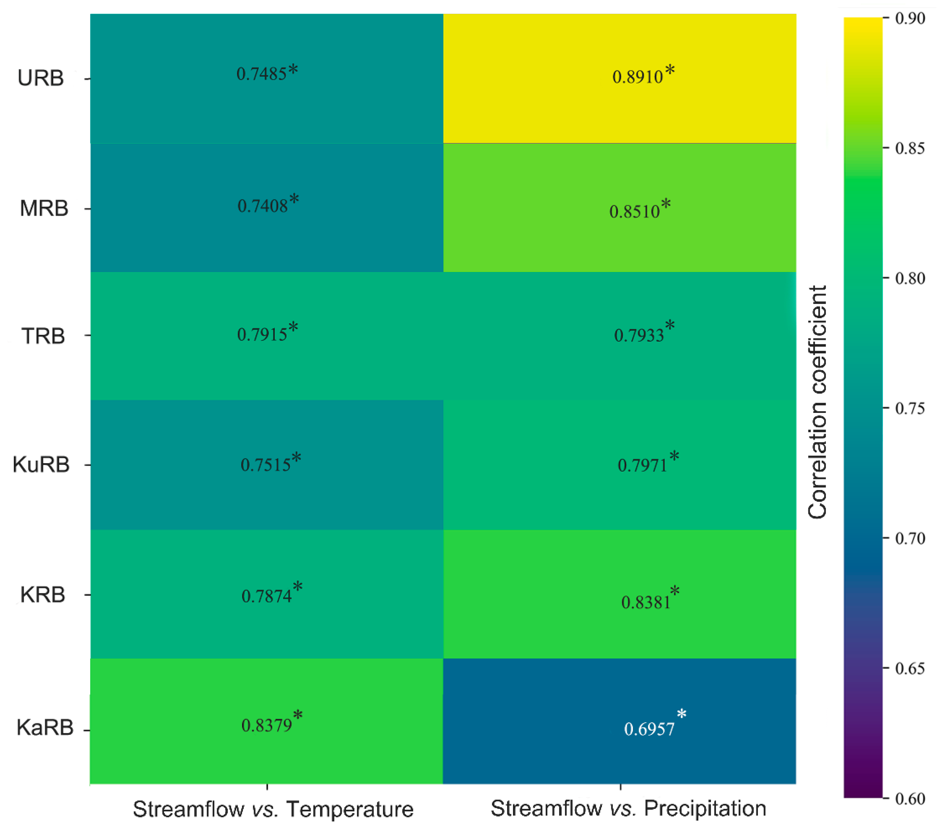 Remotesensing 14 04015 g003