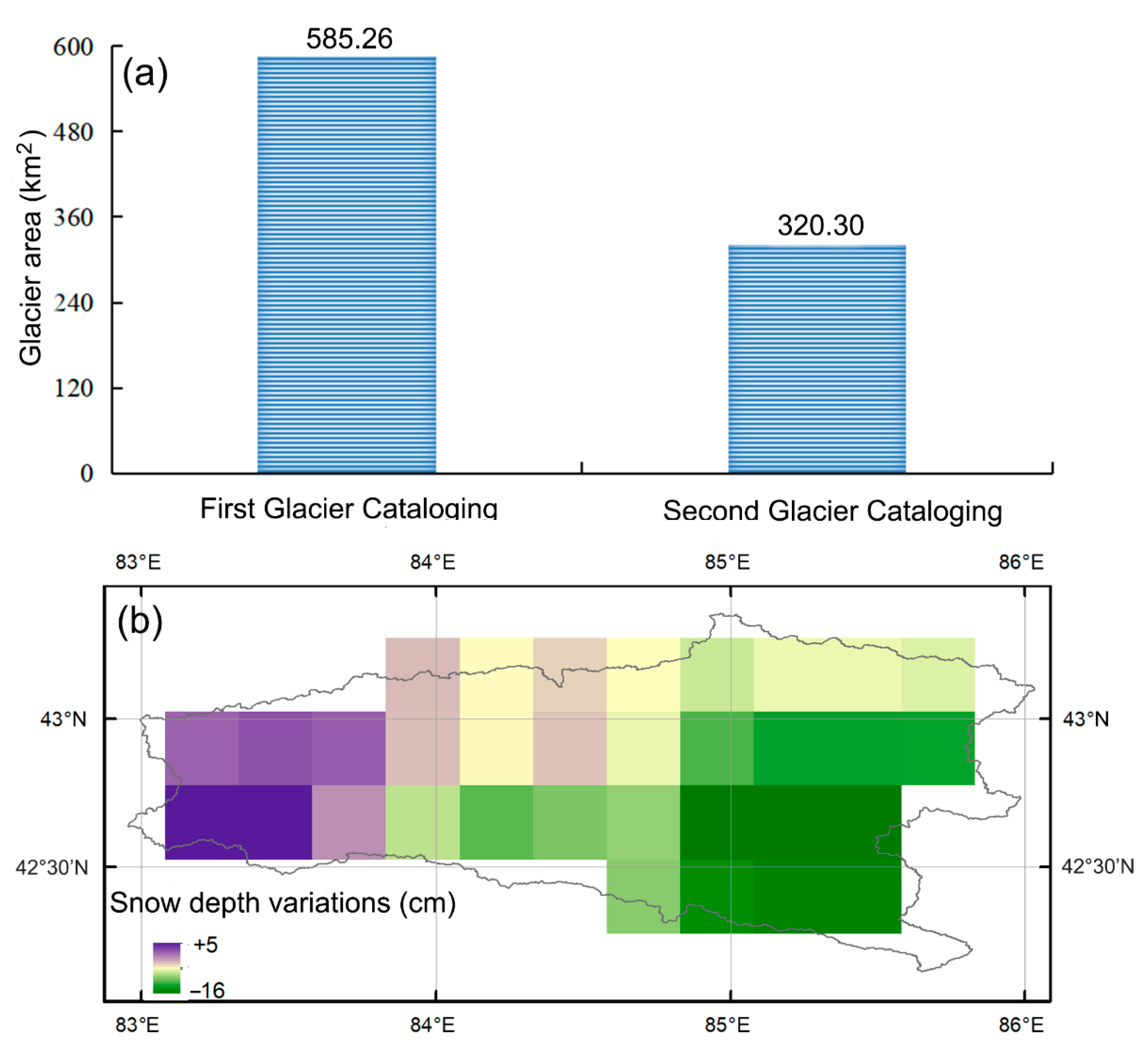 Remotesensing 14 04015 g007