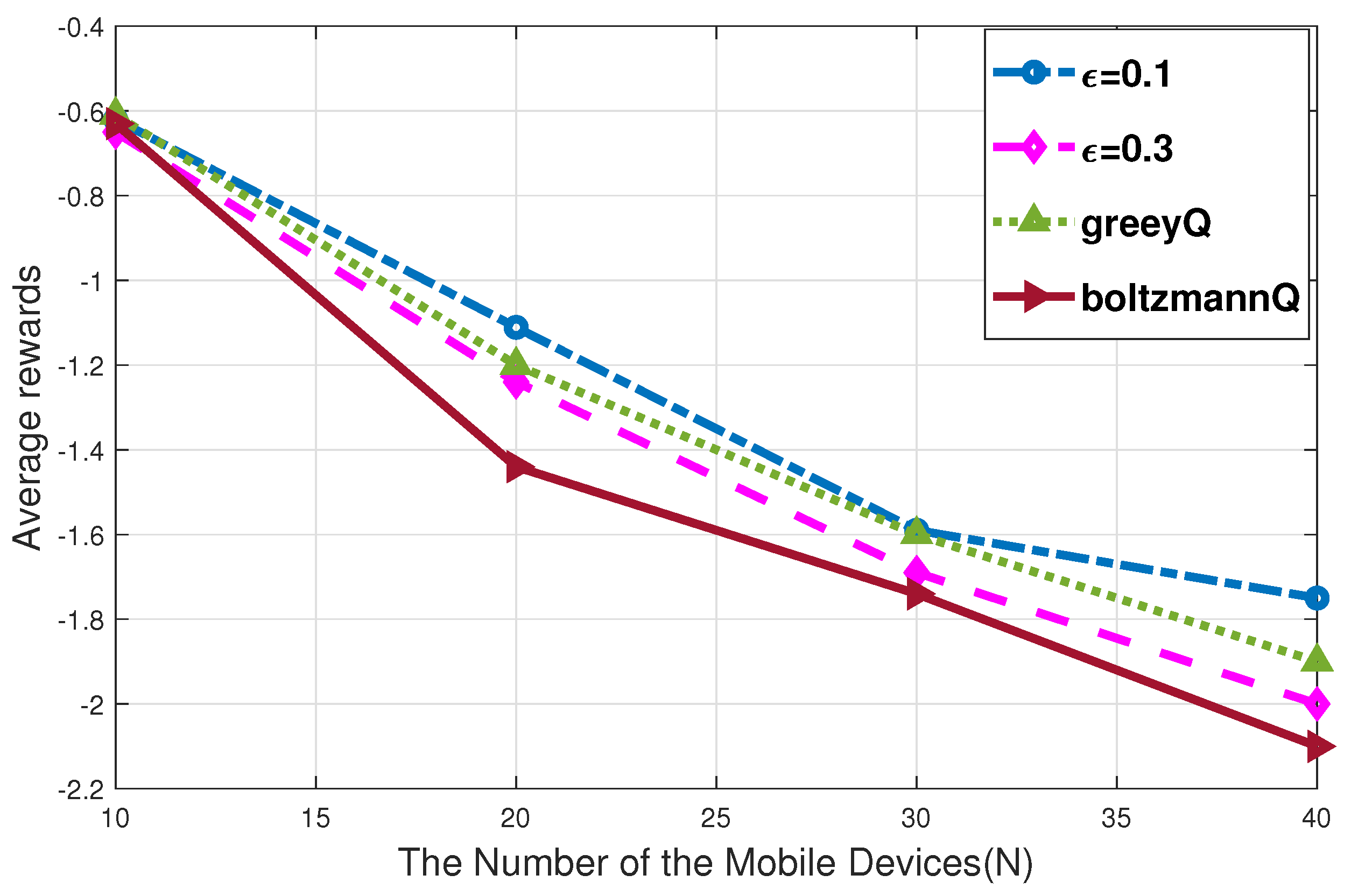 Remotesensing 14 04016 g006 Remotesensing 14 04016 g006