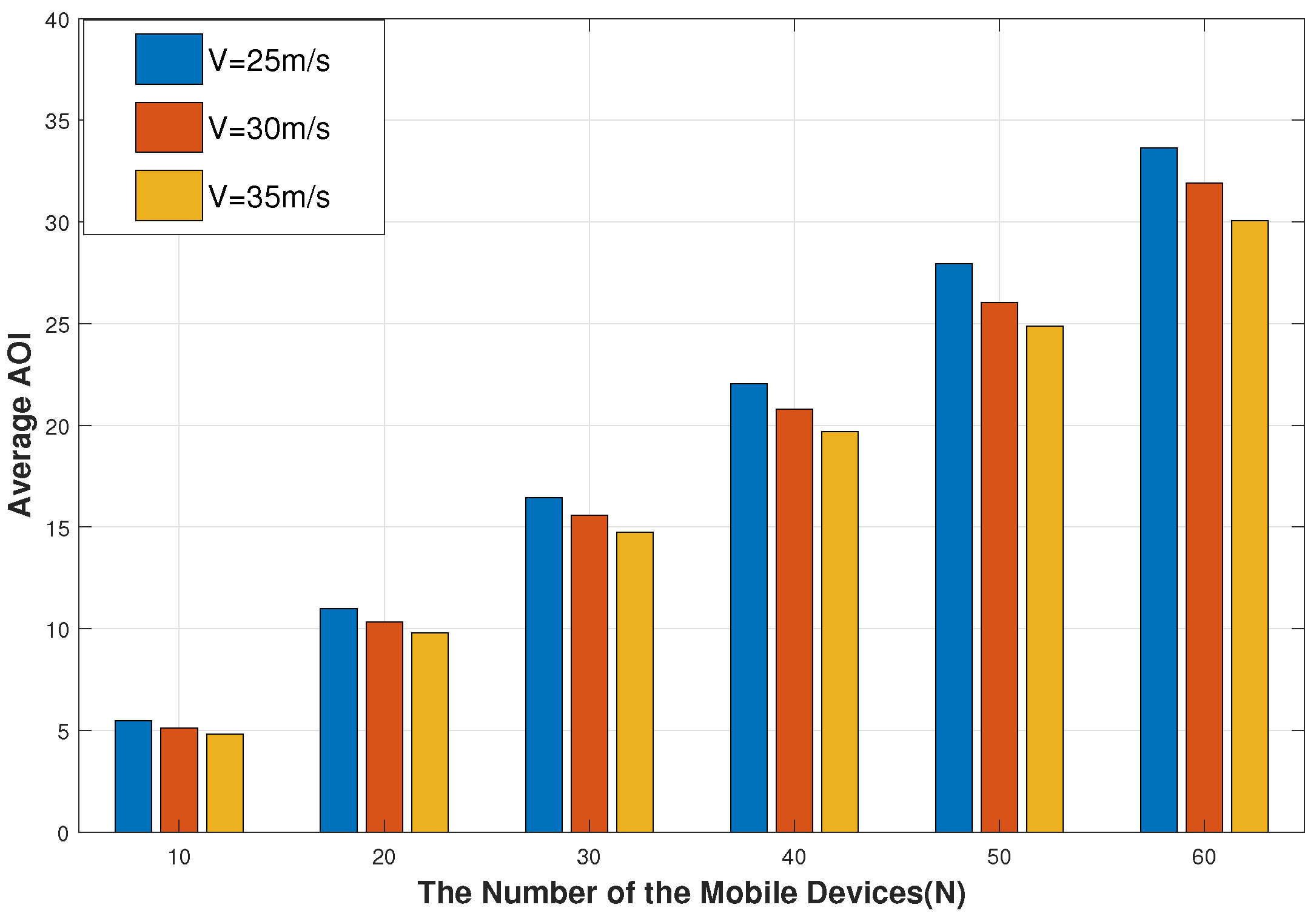 Remotesensing 14 04016 g009 Remotesensing 14 04016 g009
