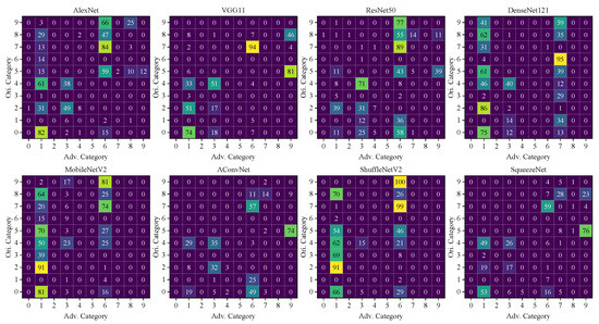 Remotesensing 14 04017 g0a1 550