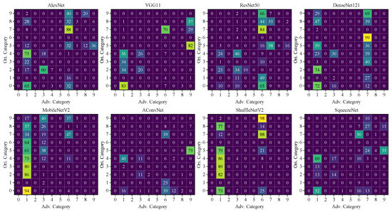 Remotesensing 14 04017 g0a2 550
