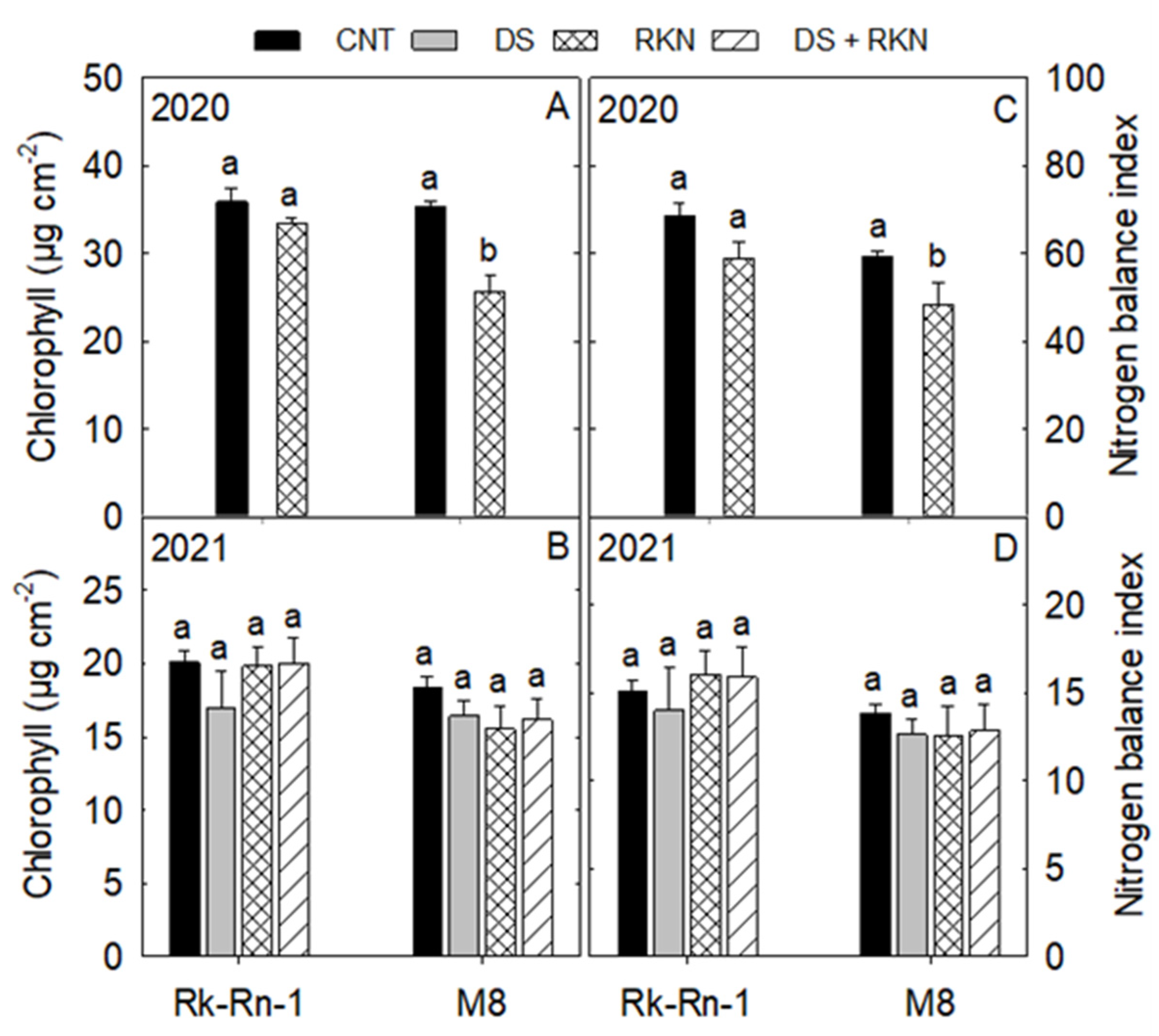 Remotesensing 14 04021 g001 Remotesensing 14 04021 g001