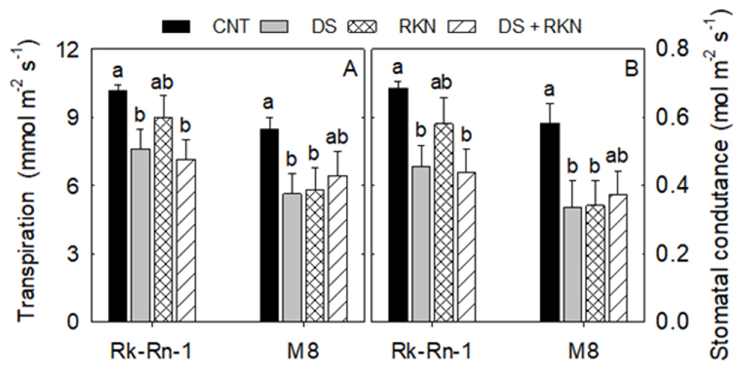 Remotesensing 14 04021 g002 Remotesensing 14 04021 g002