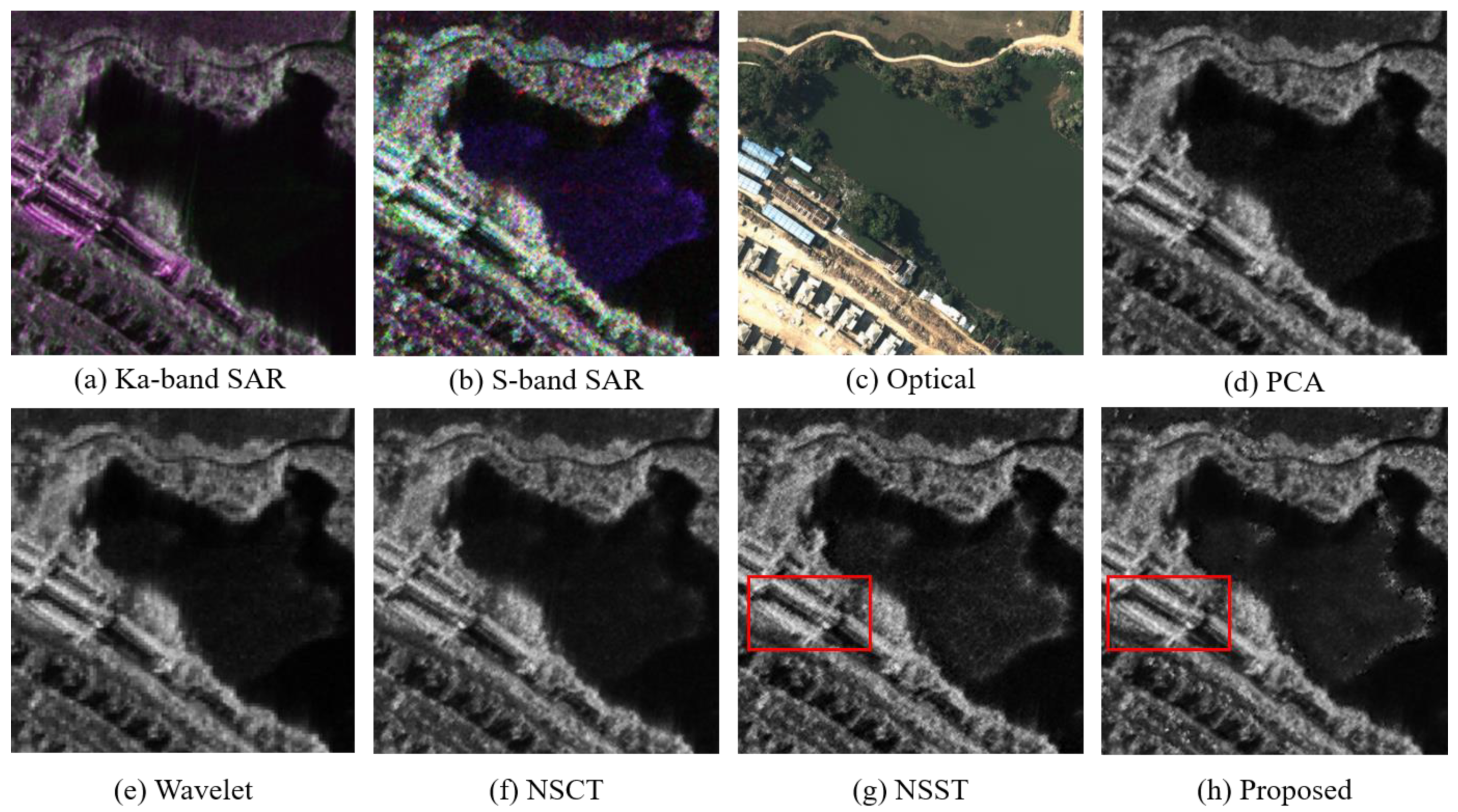 Remotesensing 14 04022 g007