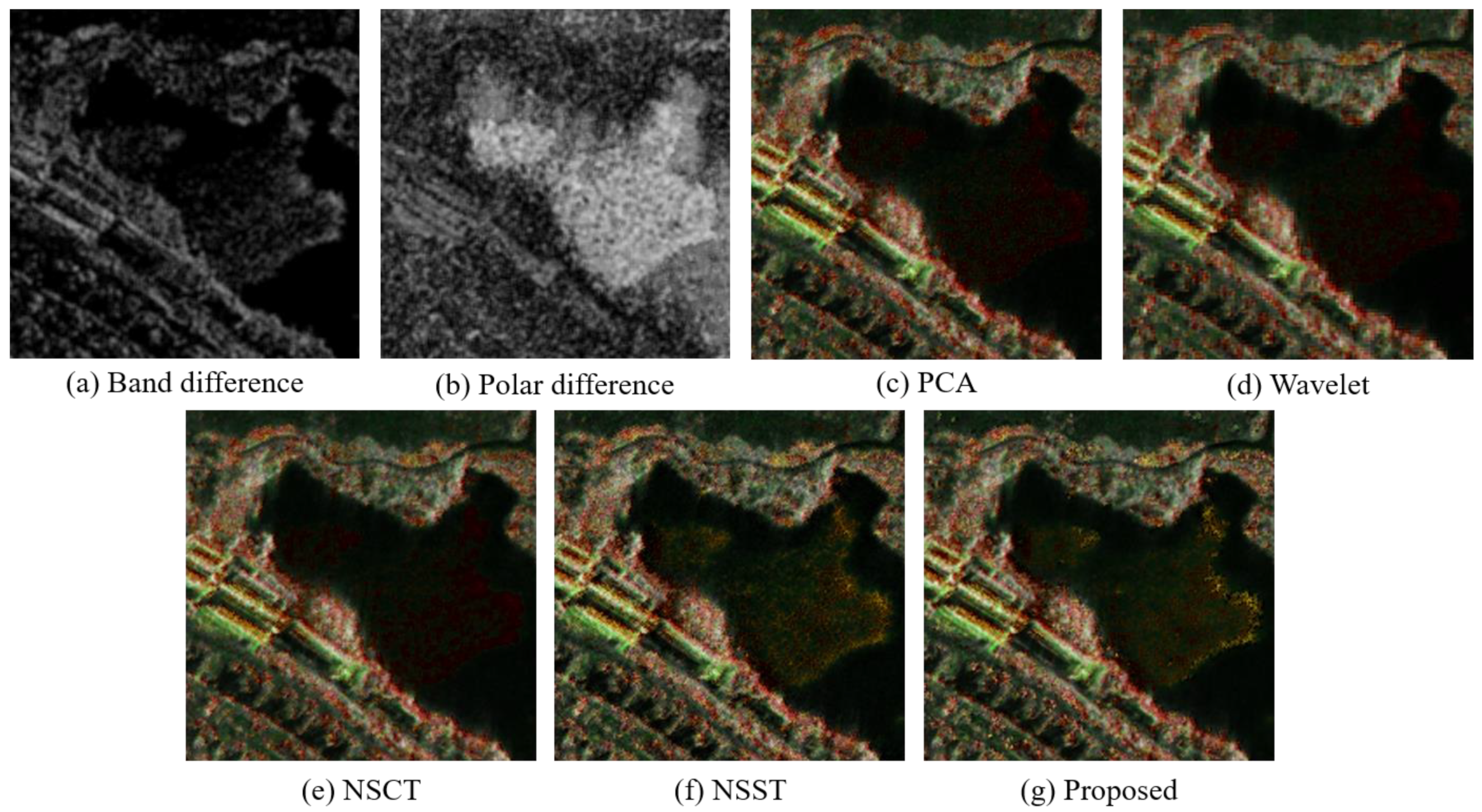 Remotesensing 14 04022 g010