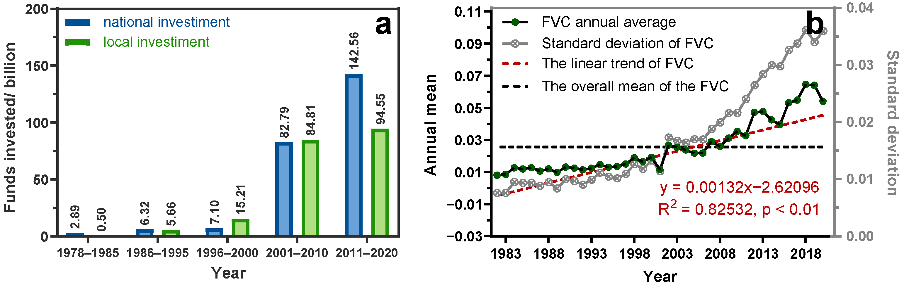 Remotesensing 14 04025 g002