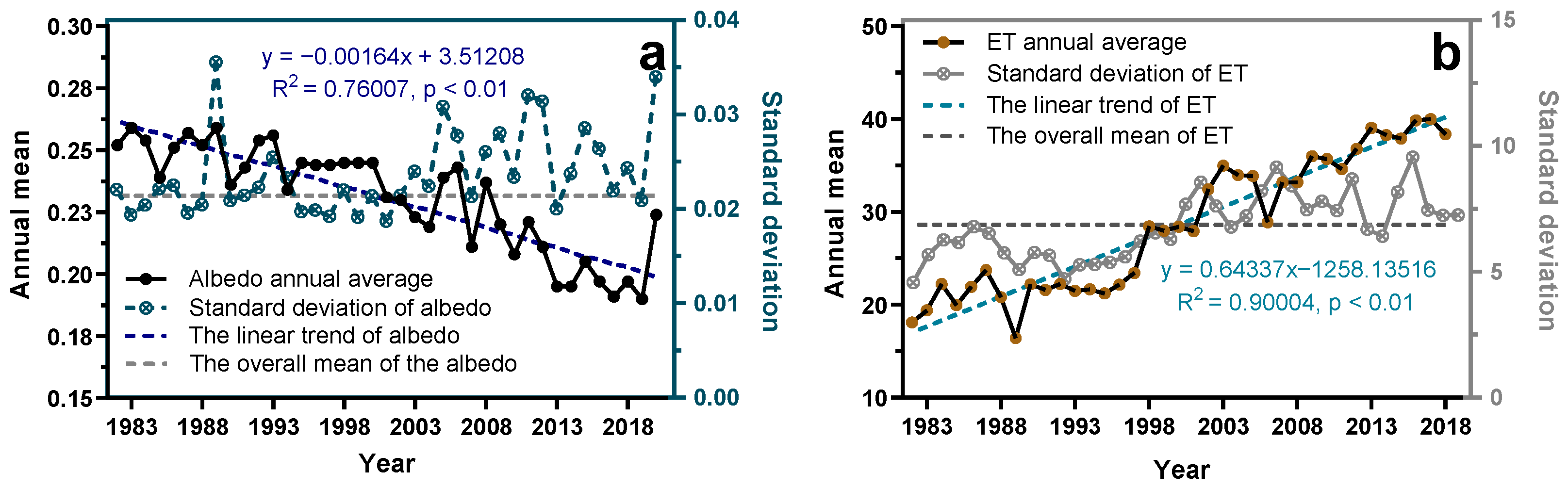 Remotesensing 14 04025 g003