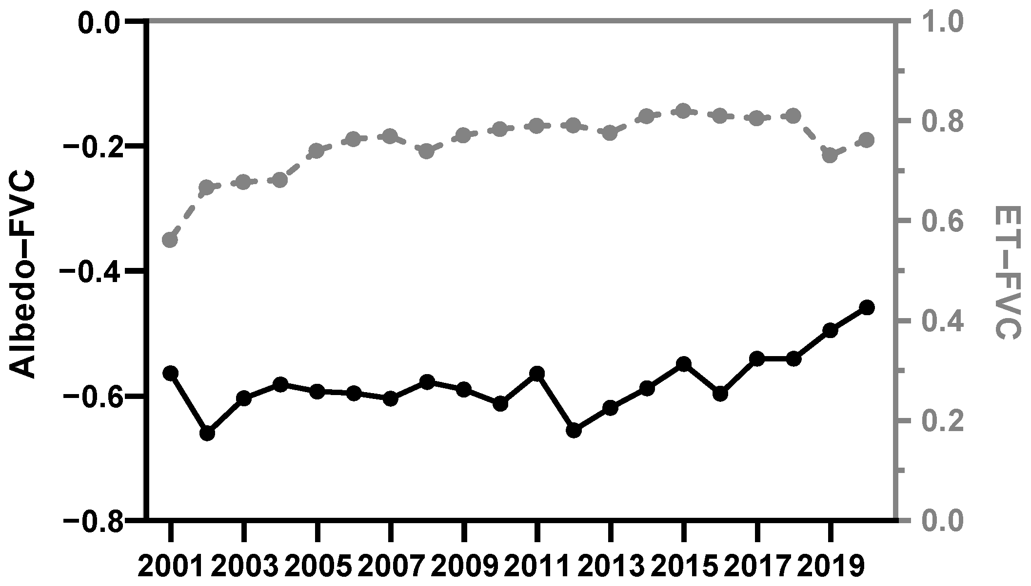 Remotesensing 14 04025 g011
