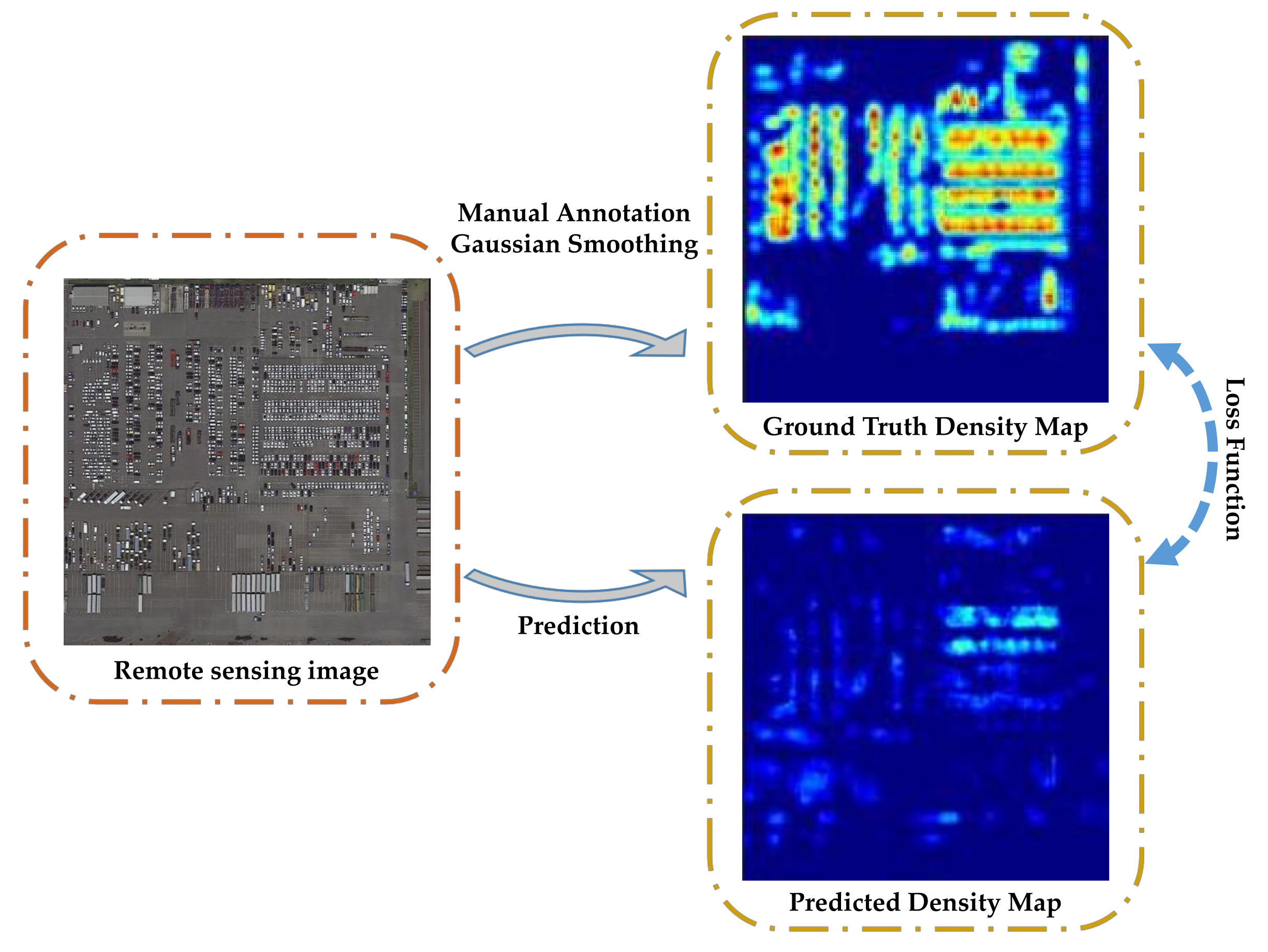 Remotesensing 14 04026 g001 Remotesensing 14 04026 g001