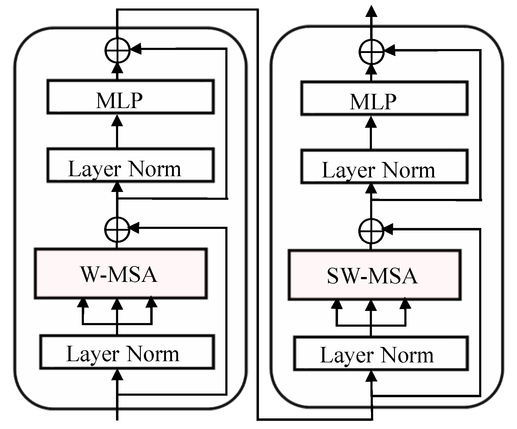 Remotesensing 14 04026 g003 Remotesensing 14 04026 g003