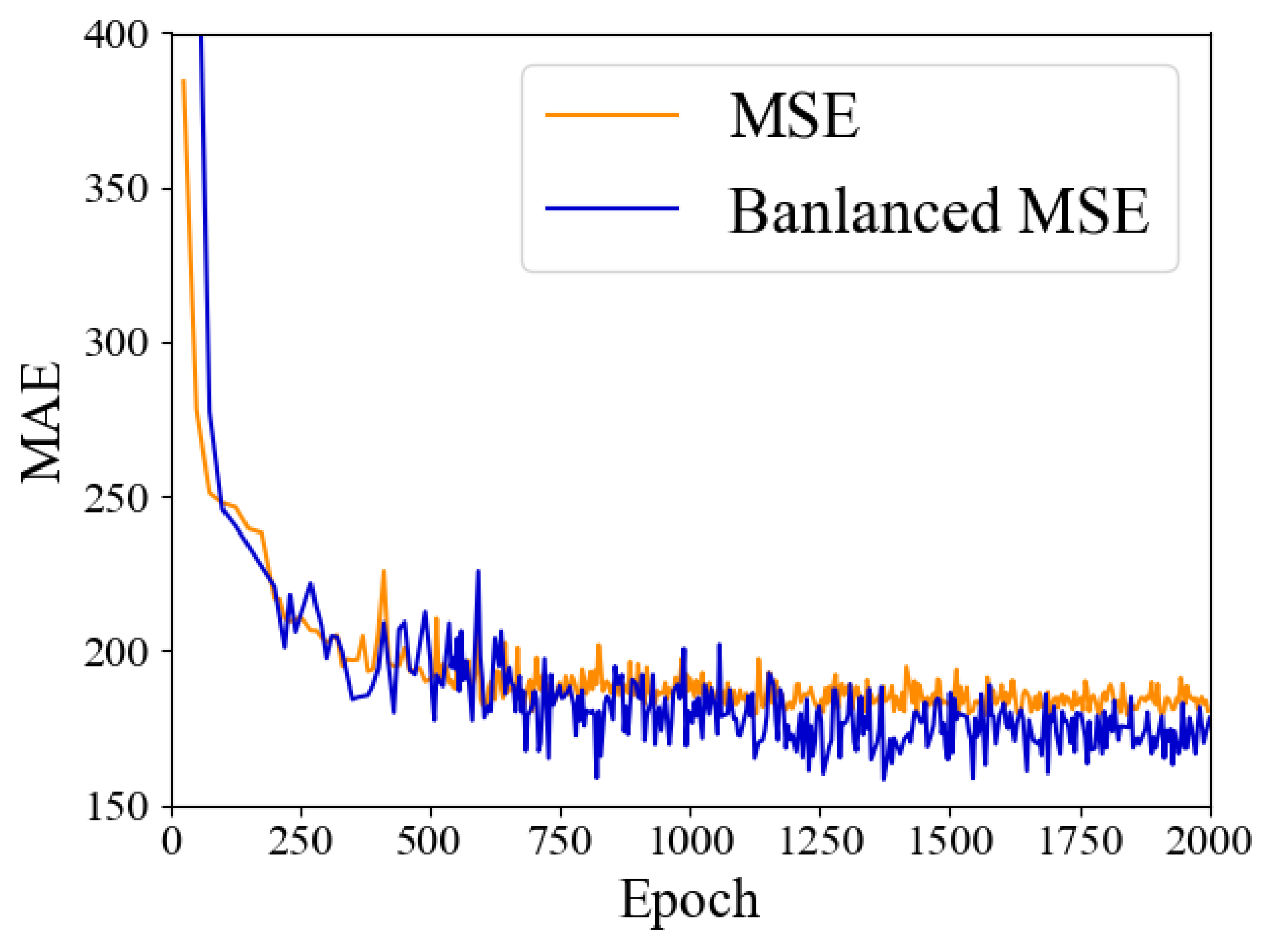 Remotesensing 14 04026 g007 Remotesensing 14 04026 g007