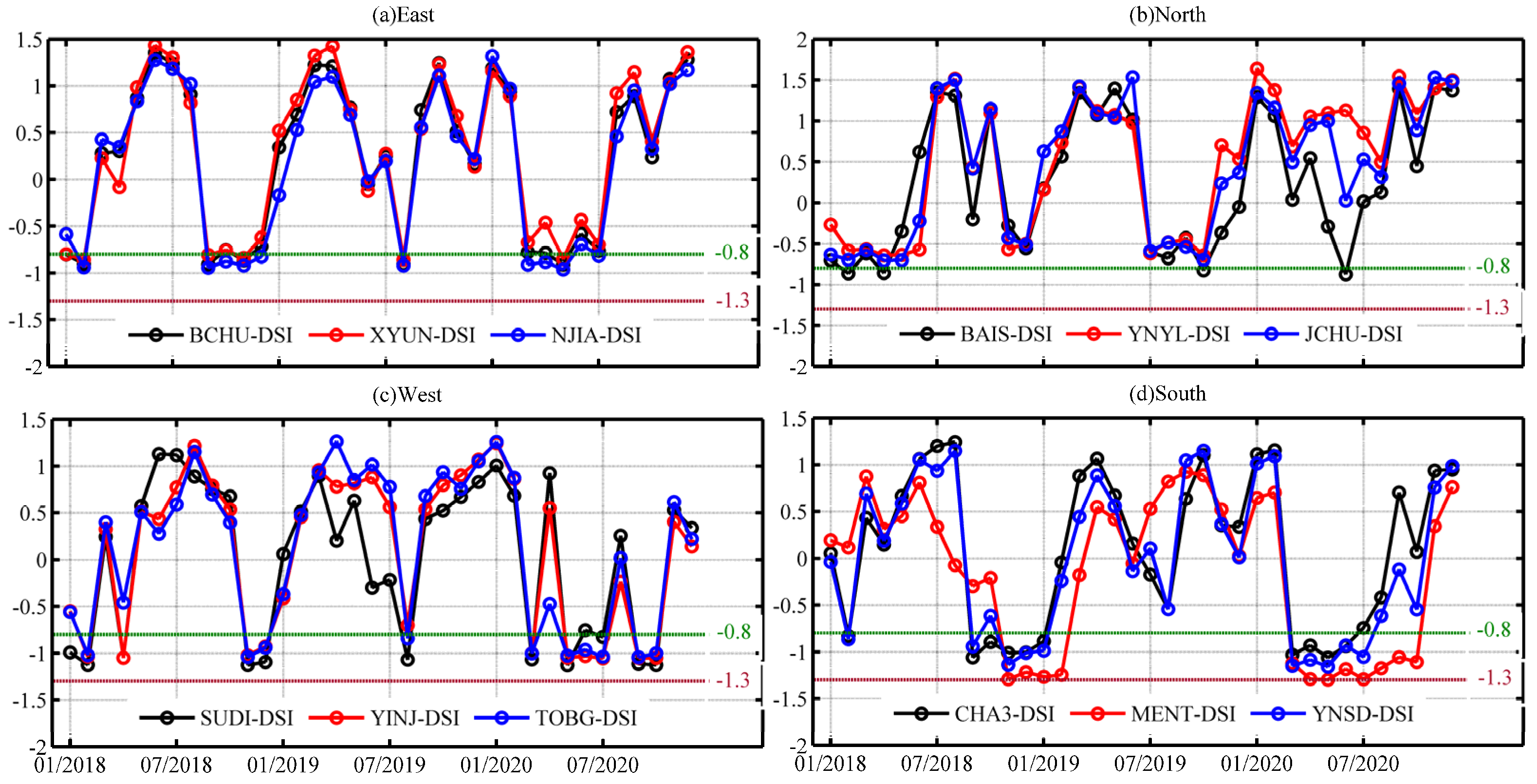 Remotesensing 14 04032 g009