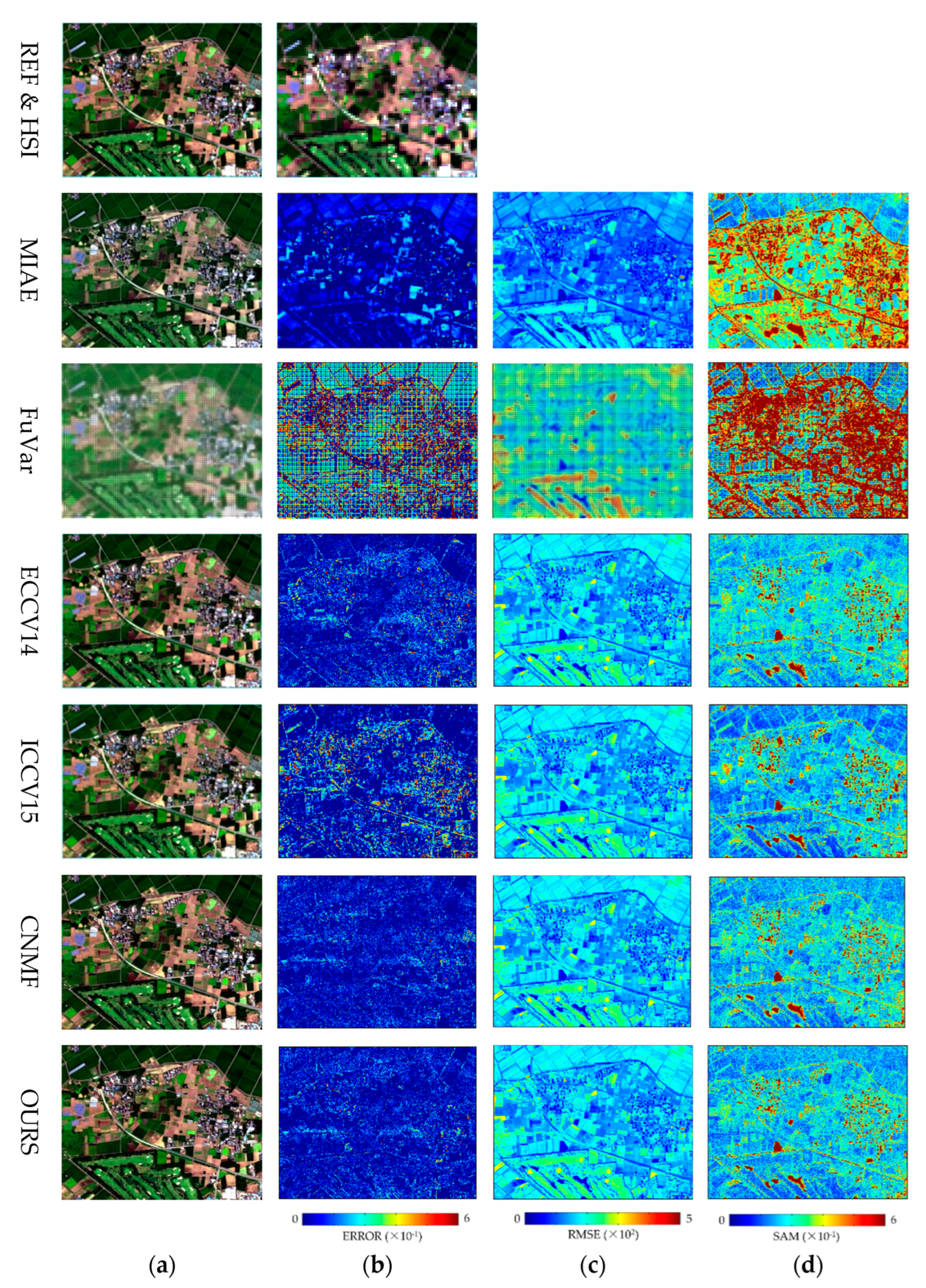 Remotesensing 14 04034 g003