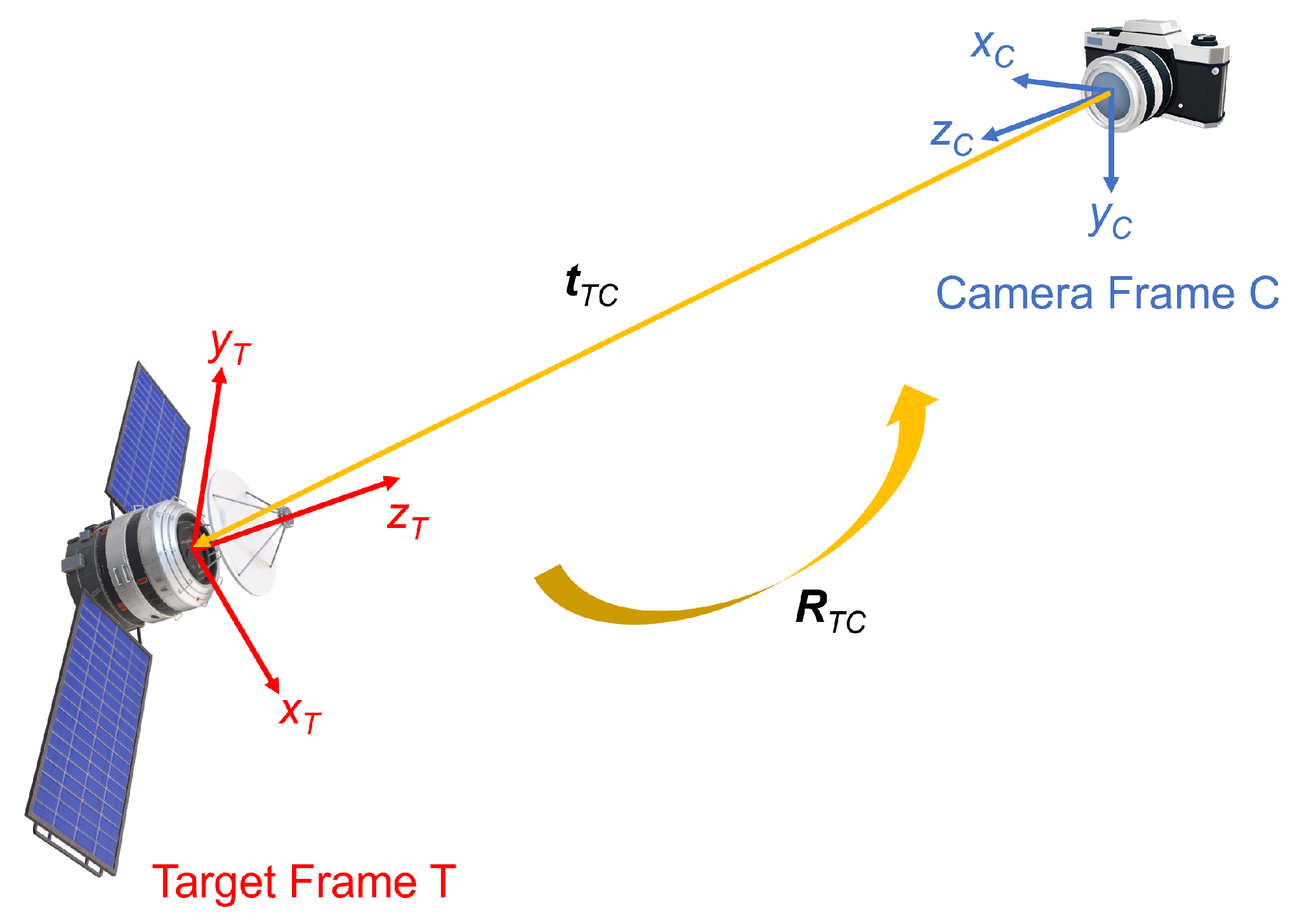 Remotesensing 14 04035 g001