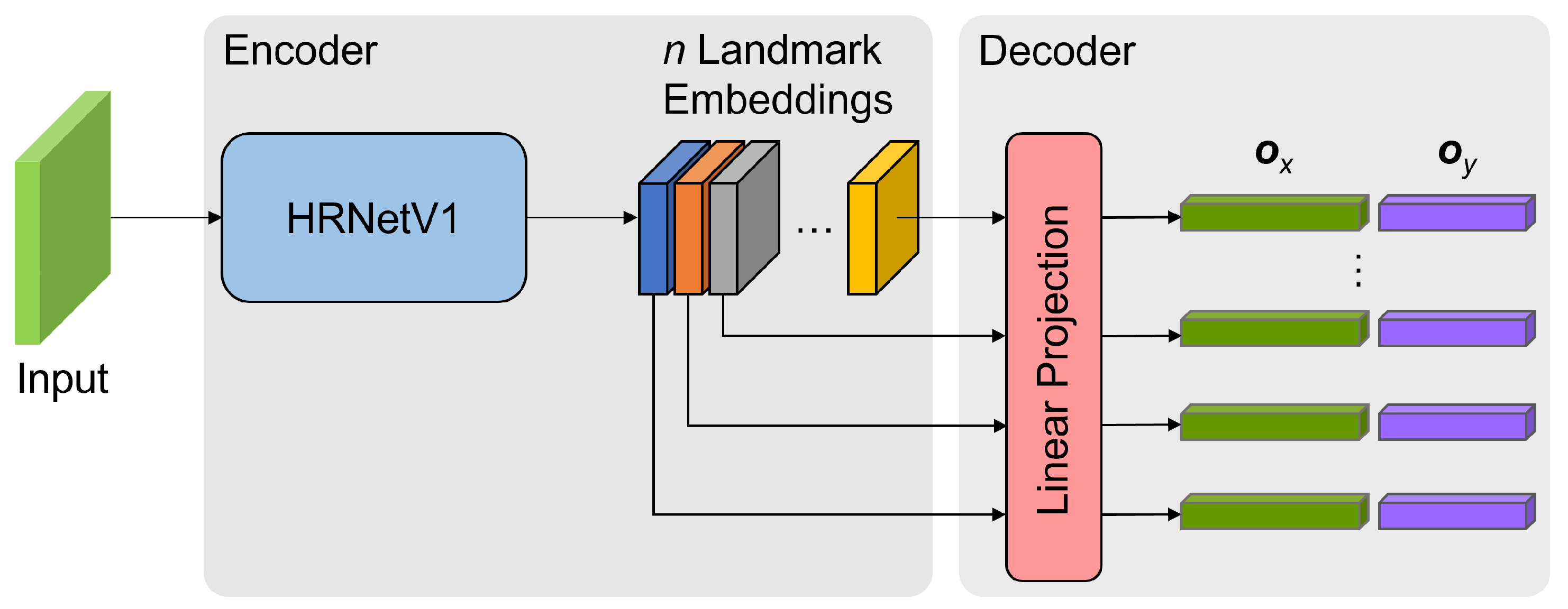 Remotesensing 14 04035 g003