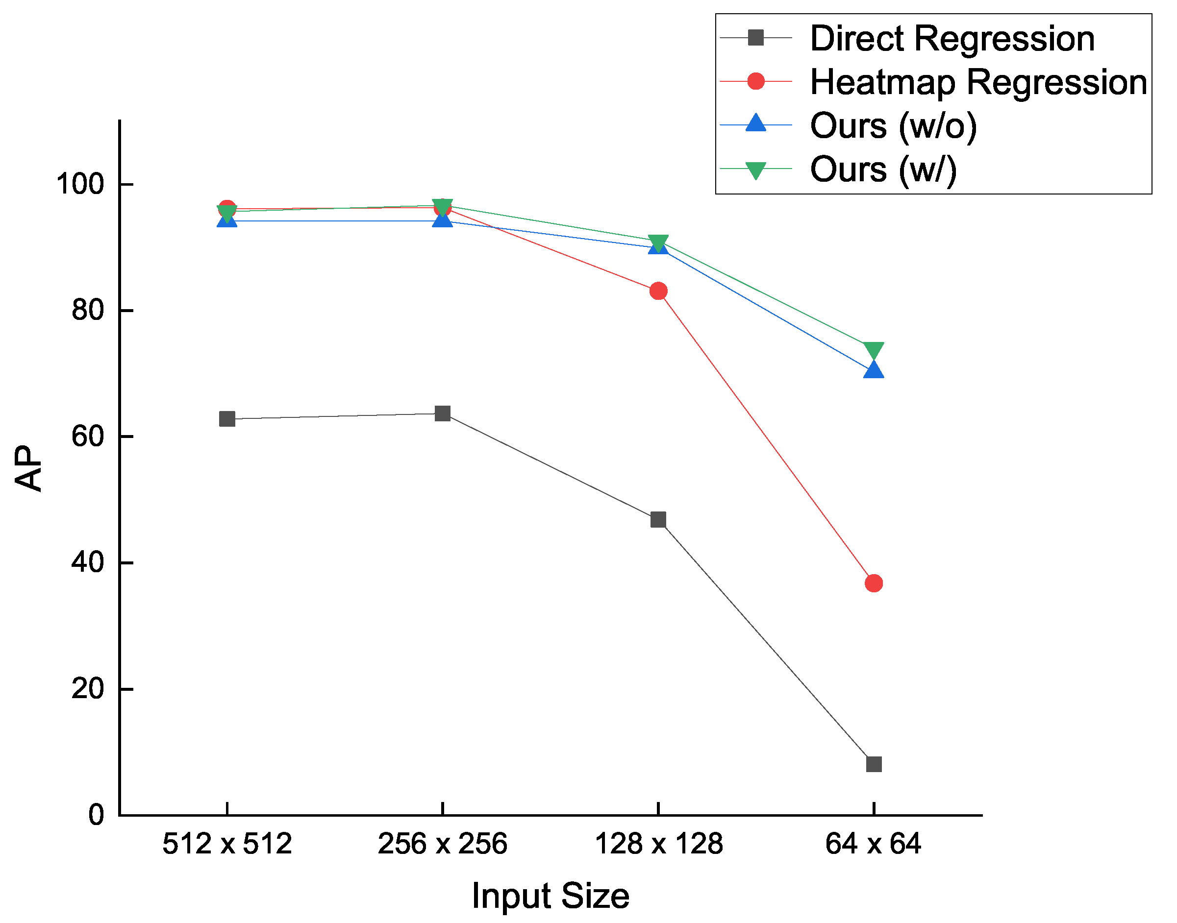 Remotesensing 14 04035 g010