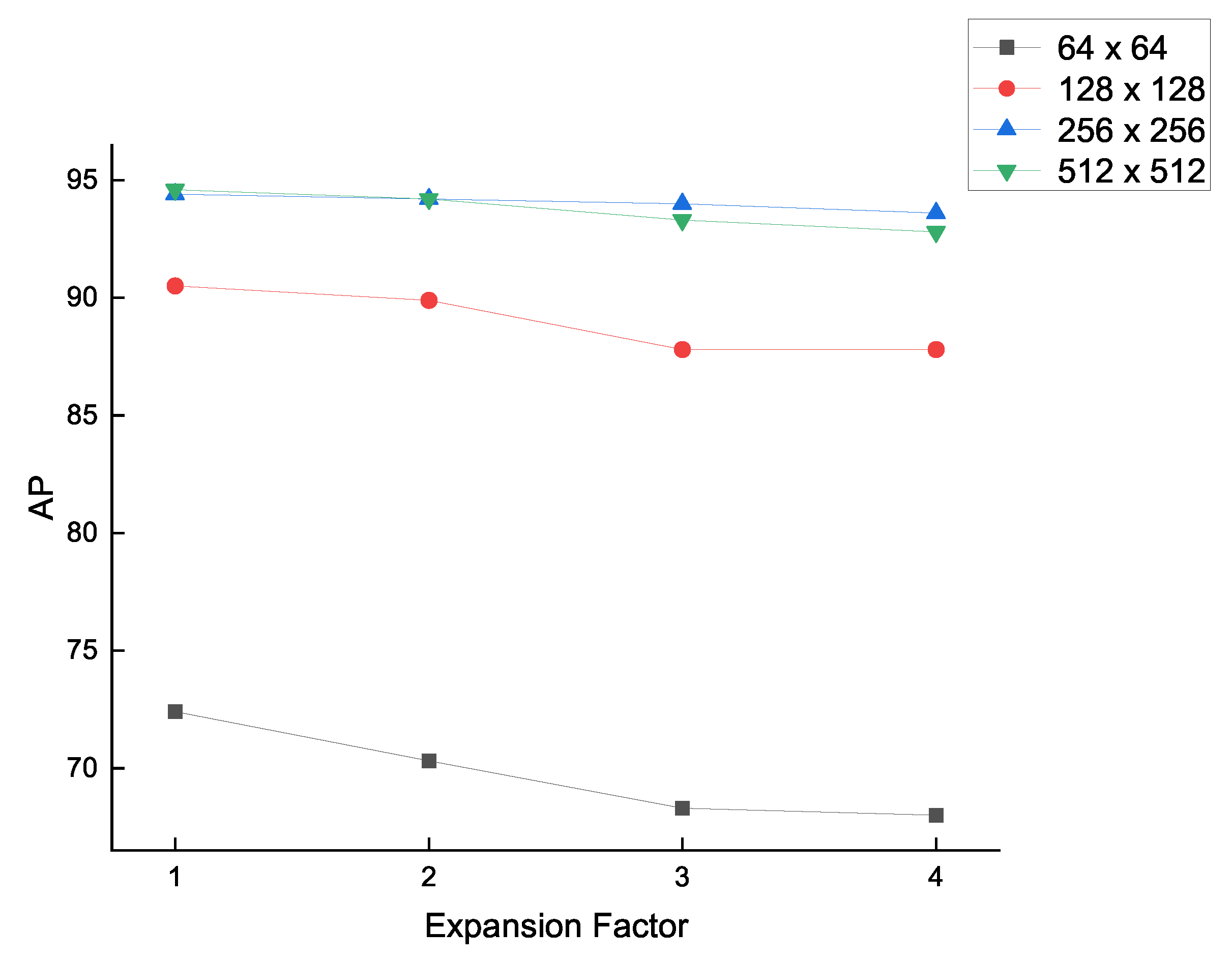 Remotesensing 14 04035 g012