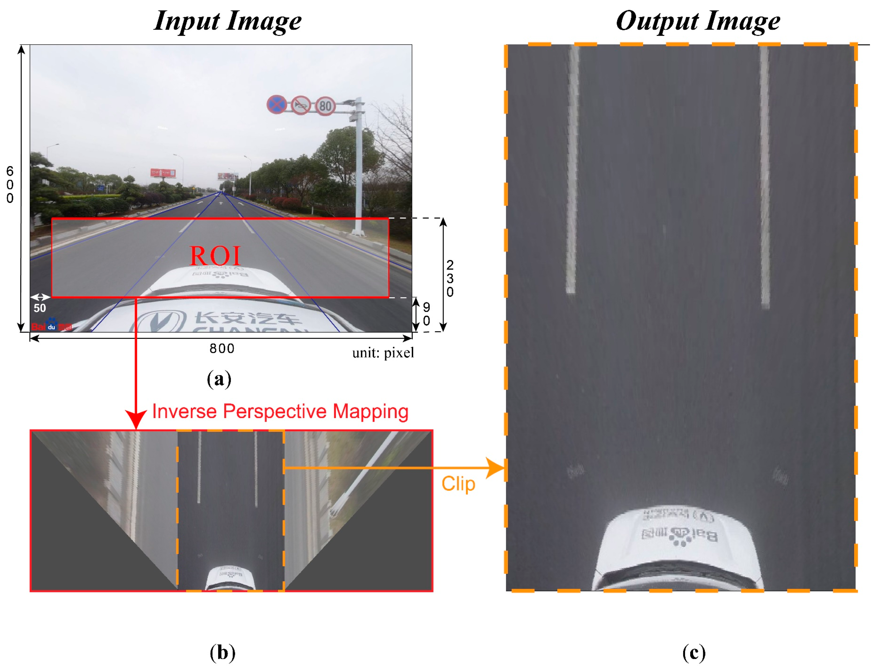 Remotesensing 14 04037 g005