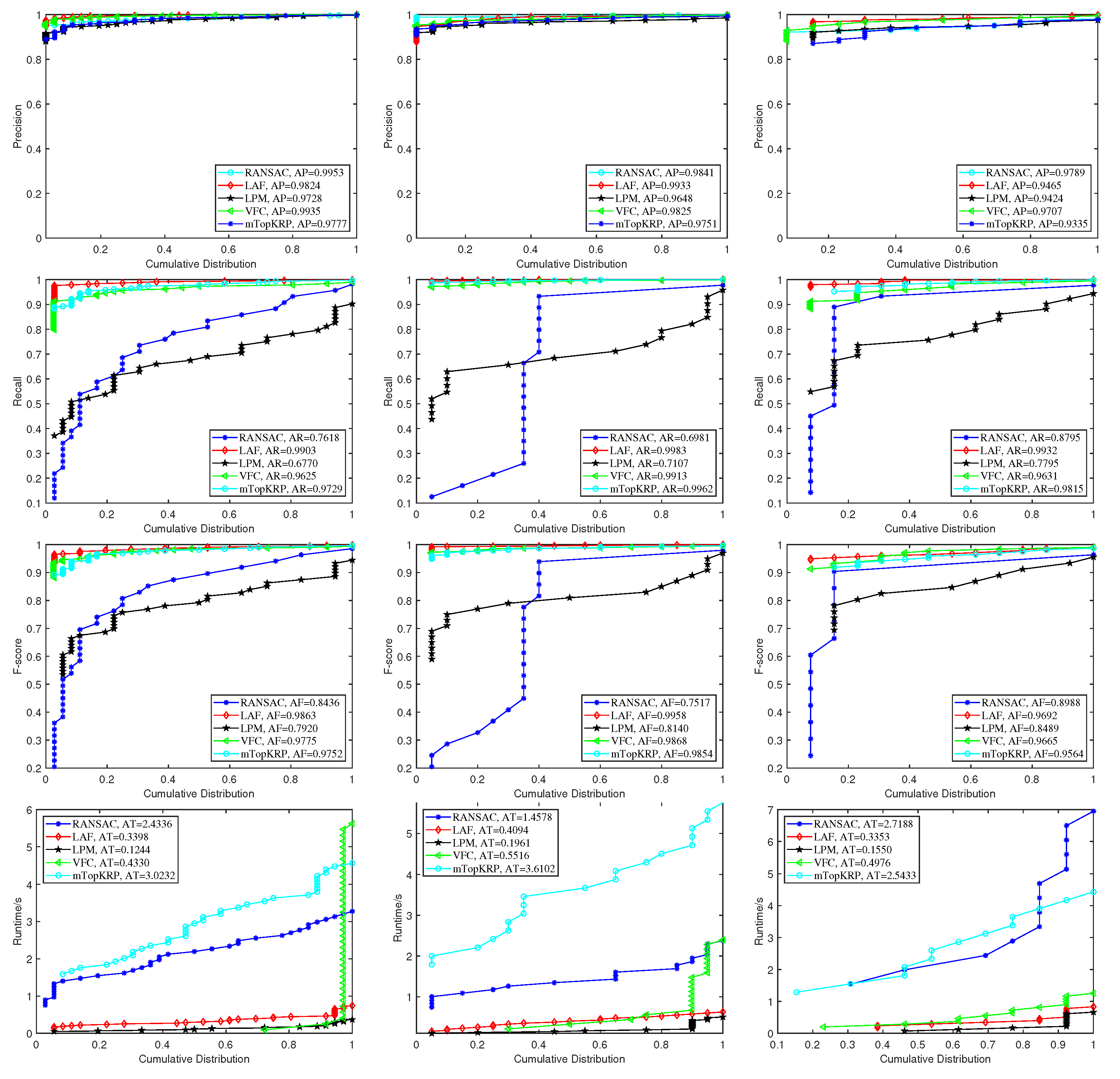 Remotesensing 14 04038 g005