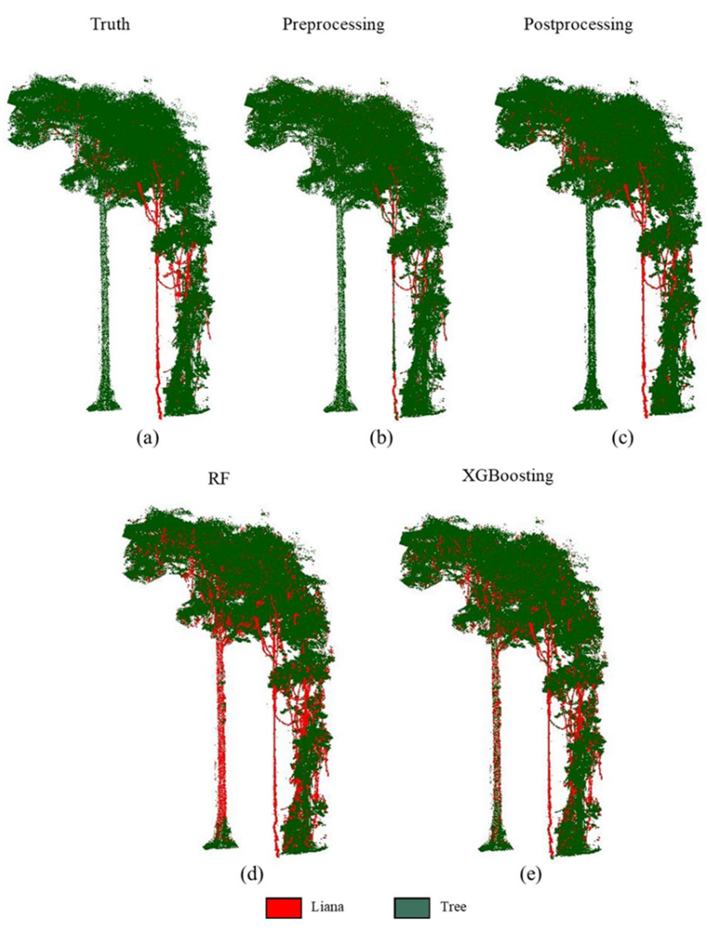 Remotesensing 14 04039 g006