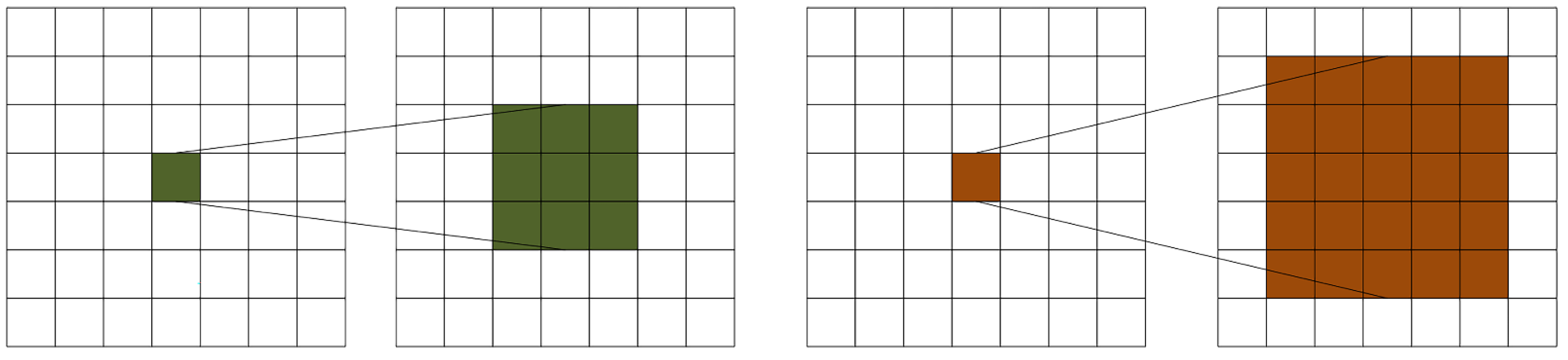 Remotesensing 14 04043 g002