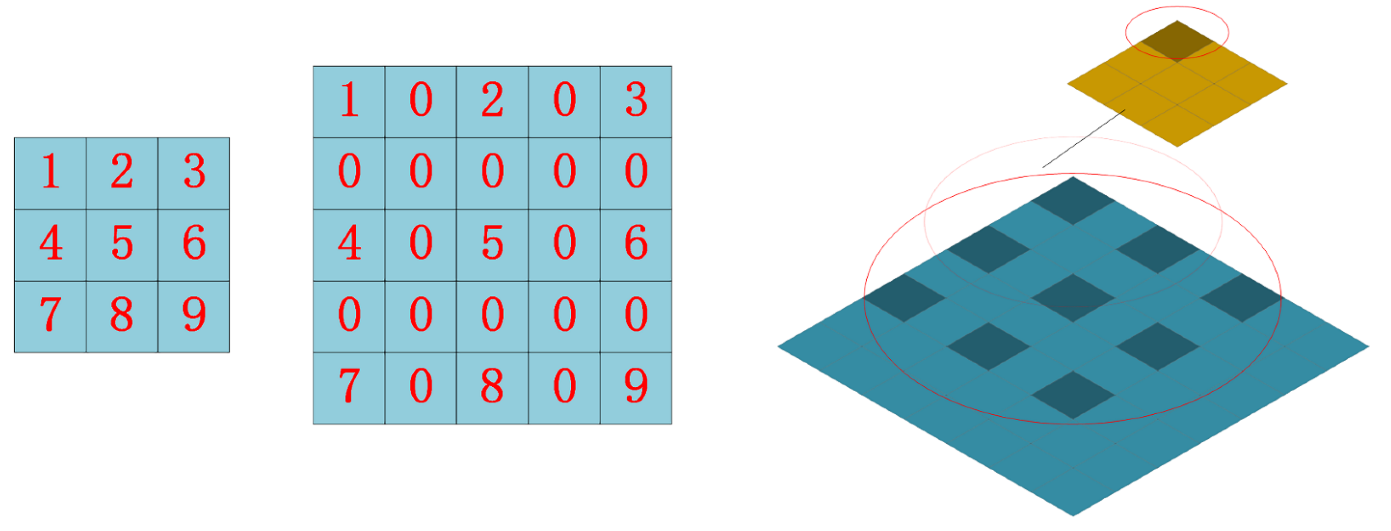 Remotesensing 14 04043 g003