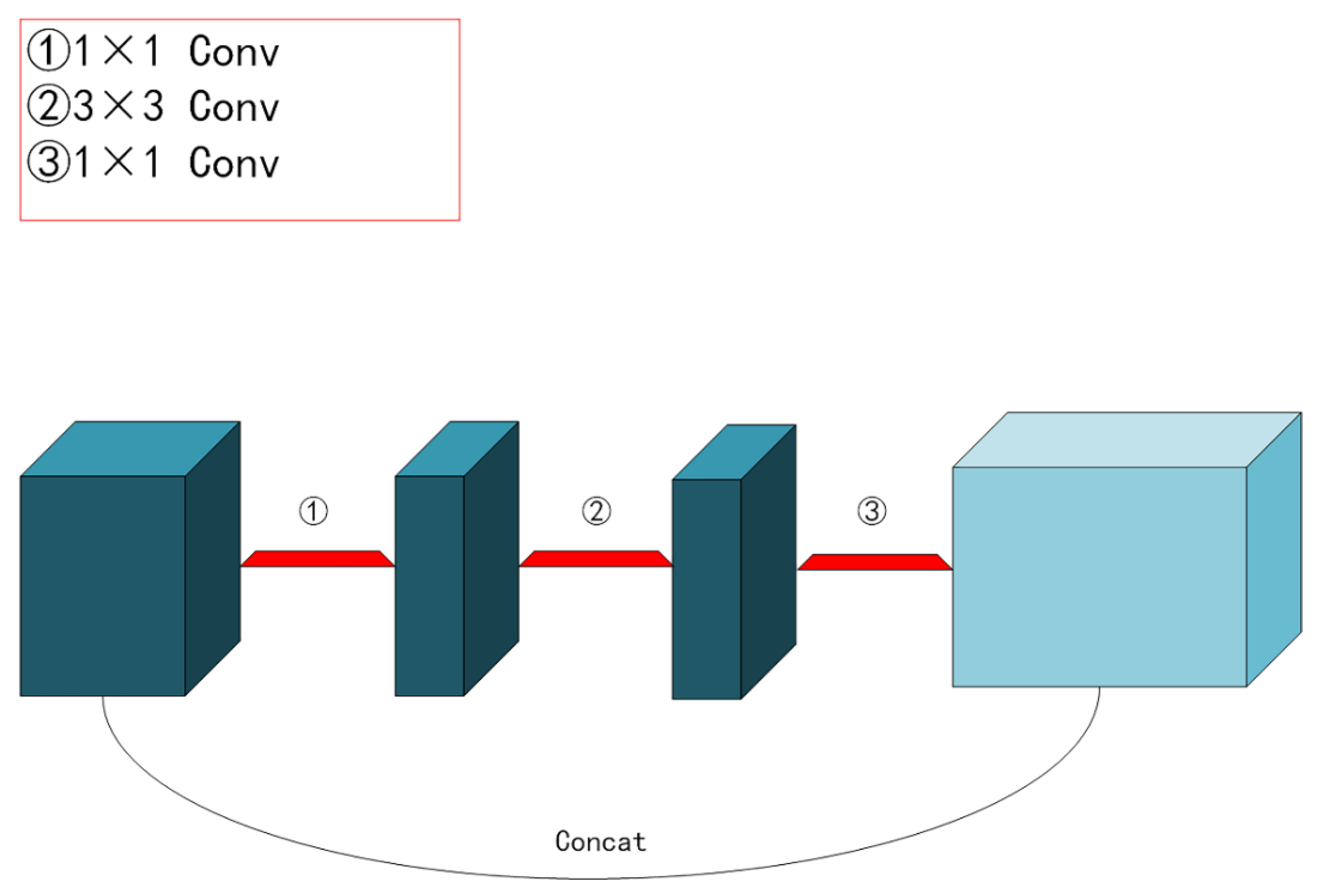 Remotesensing 14 04043 g004