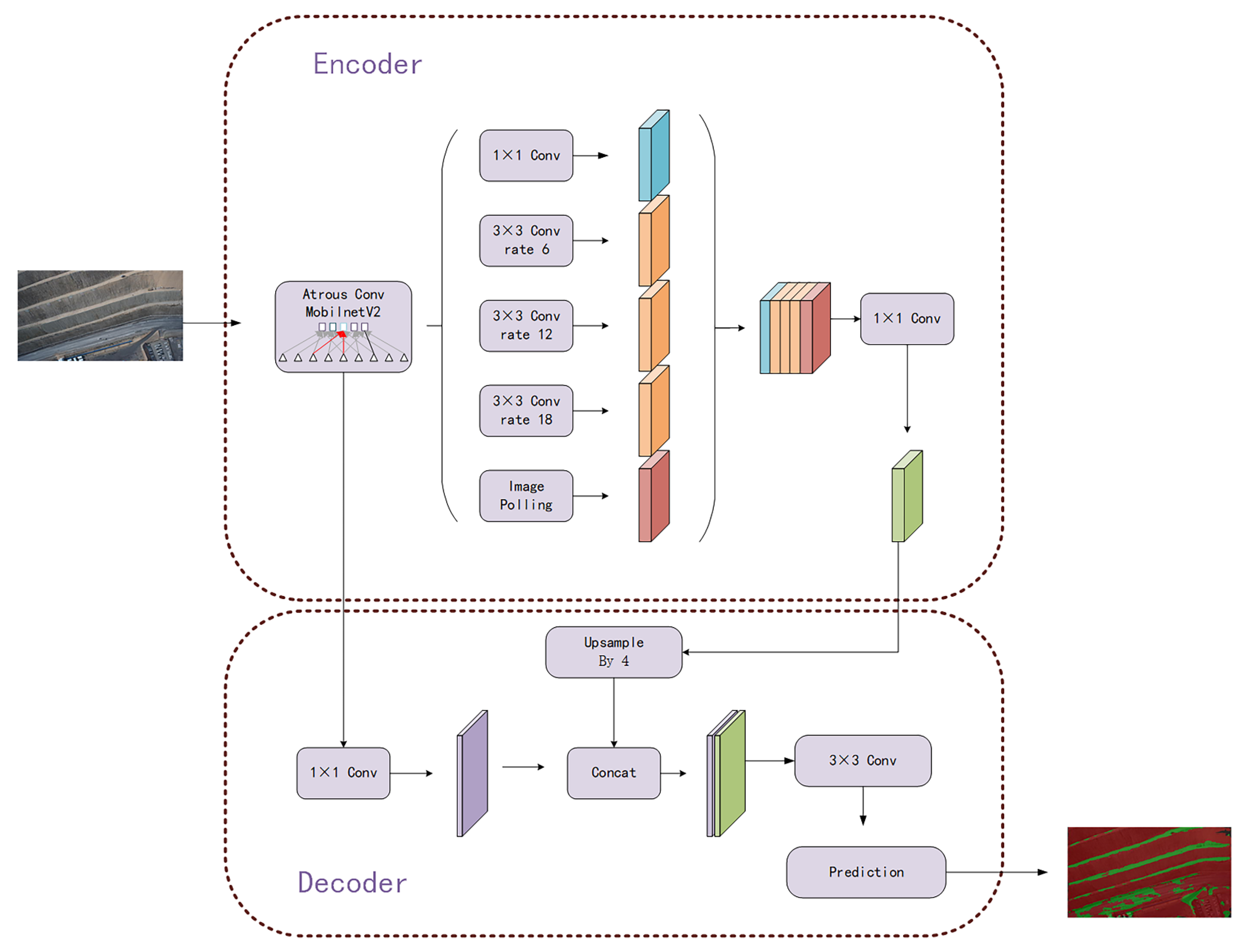 Remotesensing 14 04043 g007