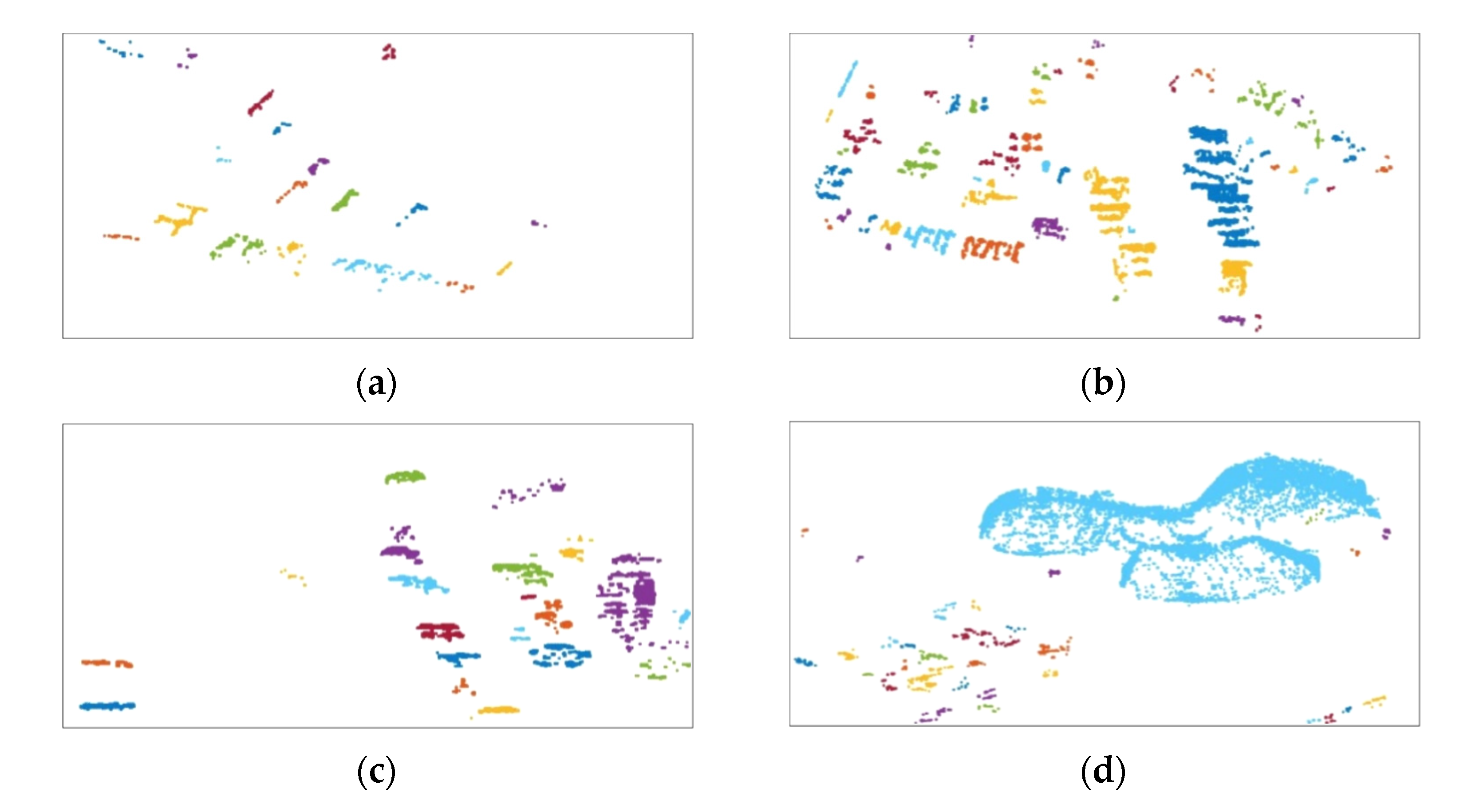 Remotesensing 14 04044 g005