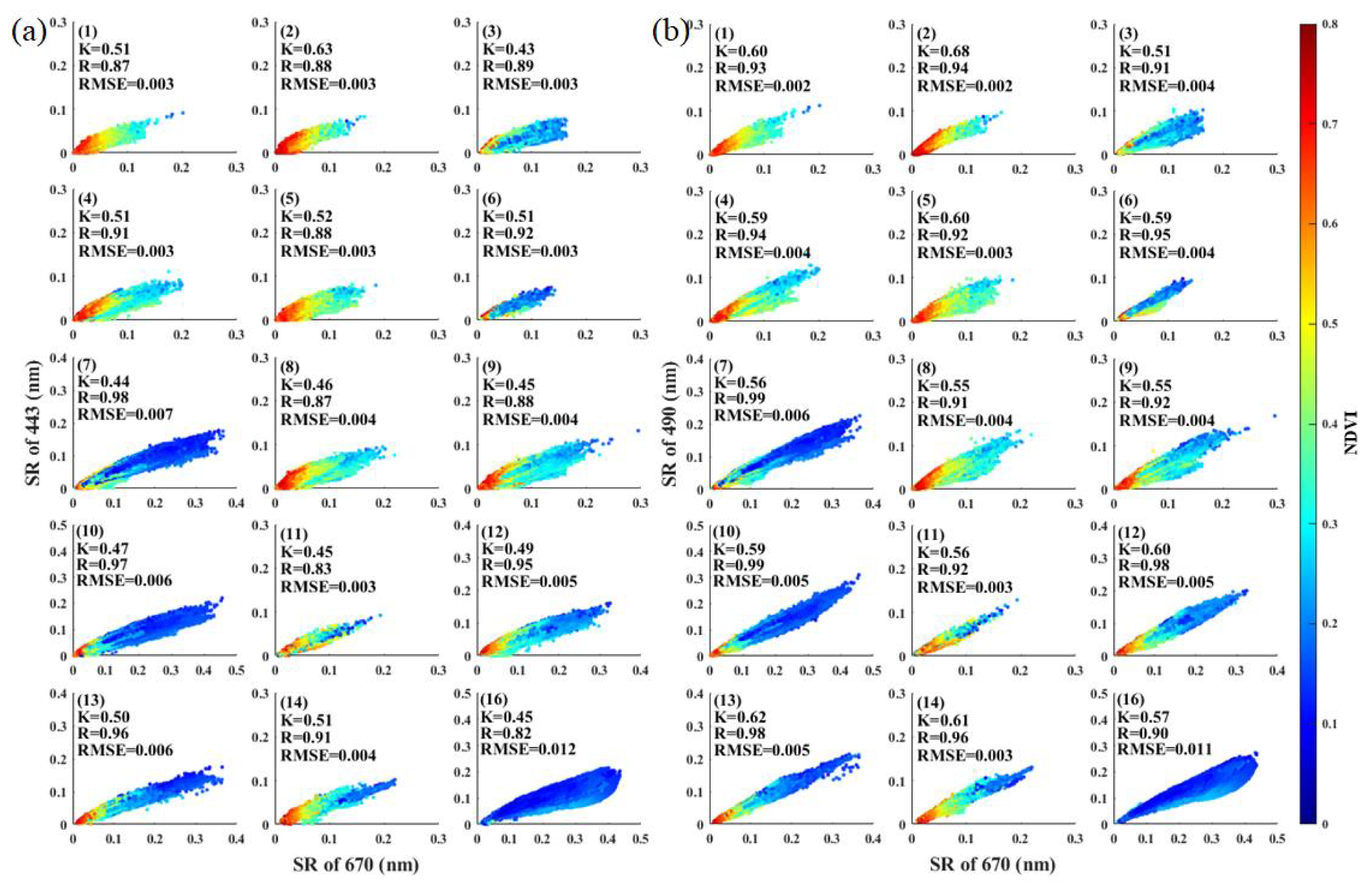 Remotesensing 14 04045 g004