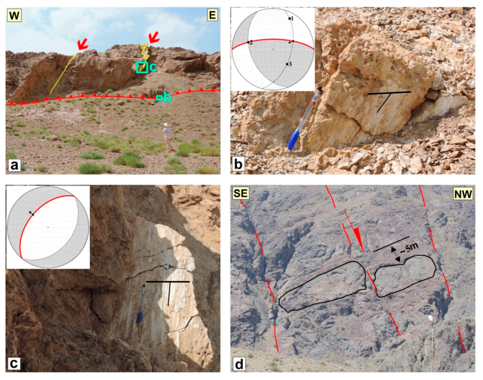 Remotesensing 14 04048 g008
