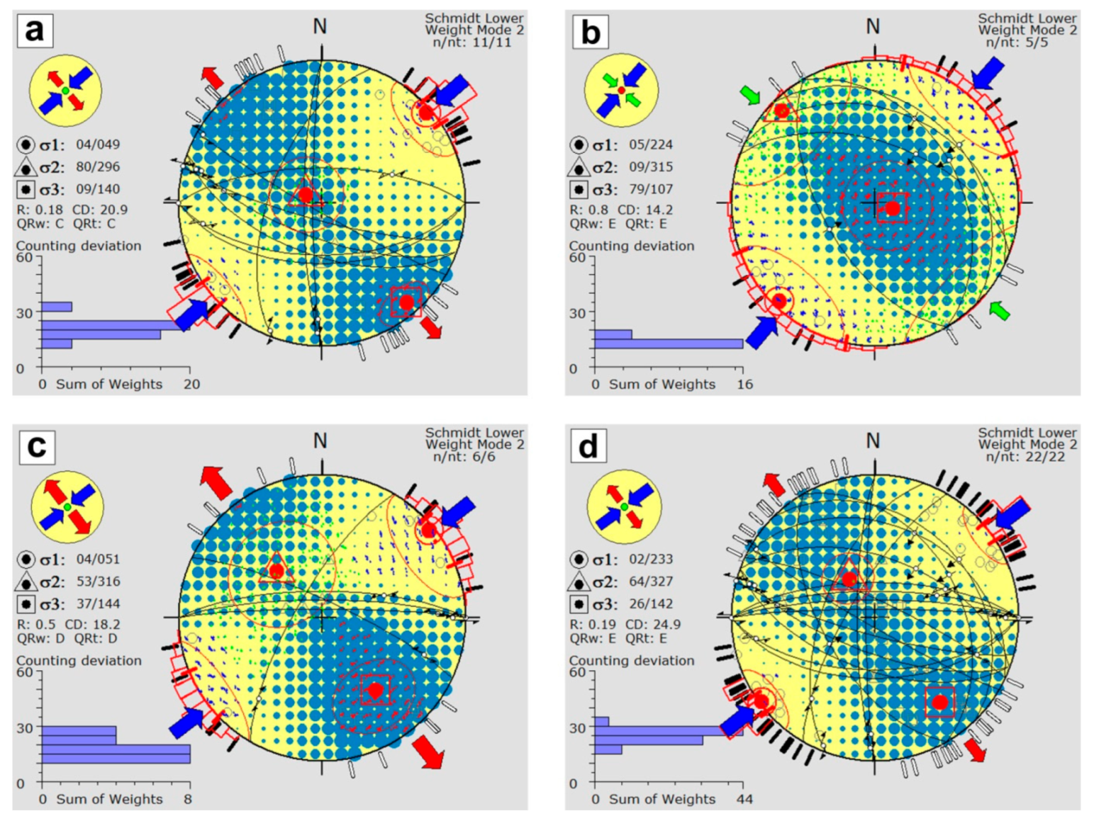 Remotesensing 14 04048 g015
