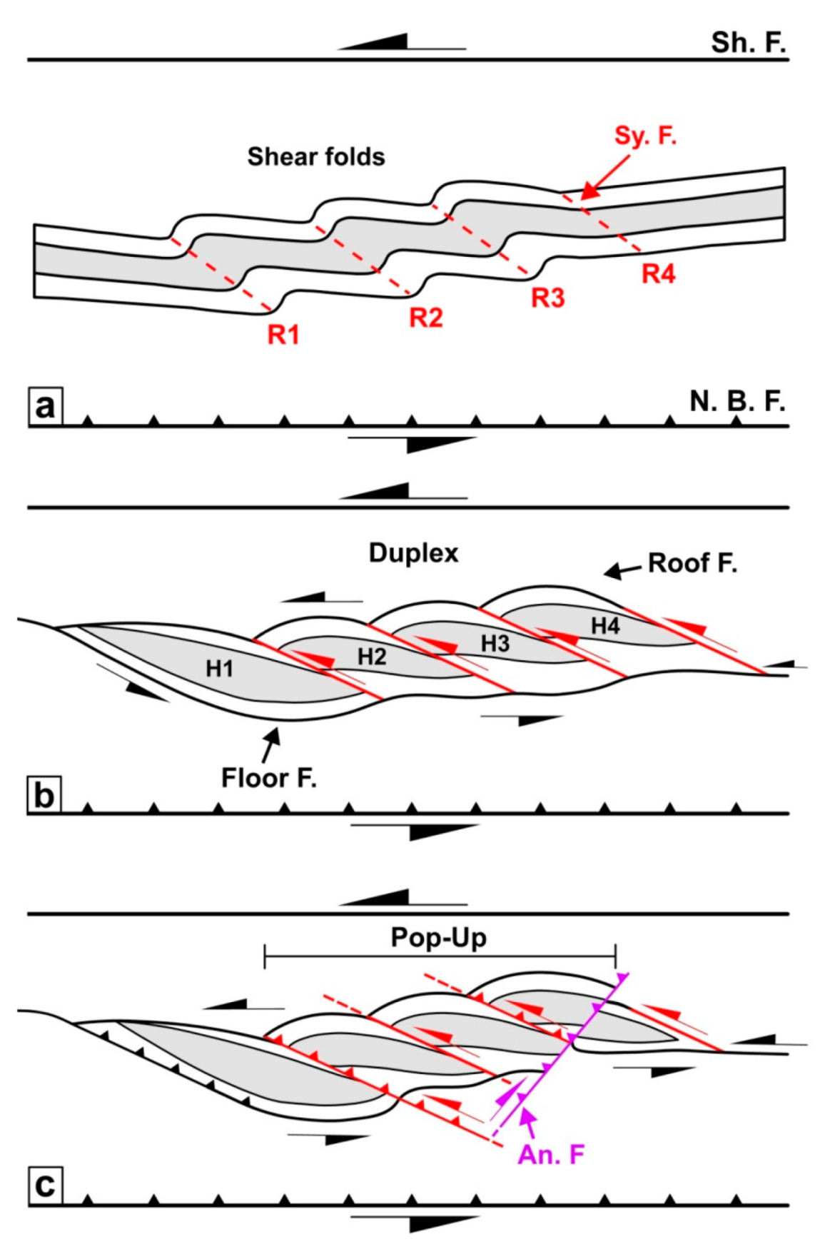 Remotesensing 14 04048 g018