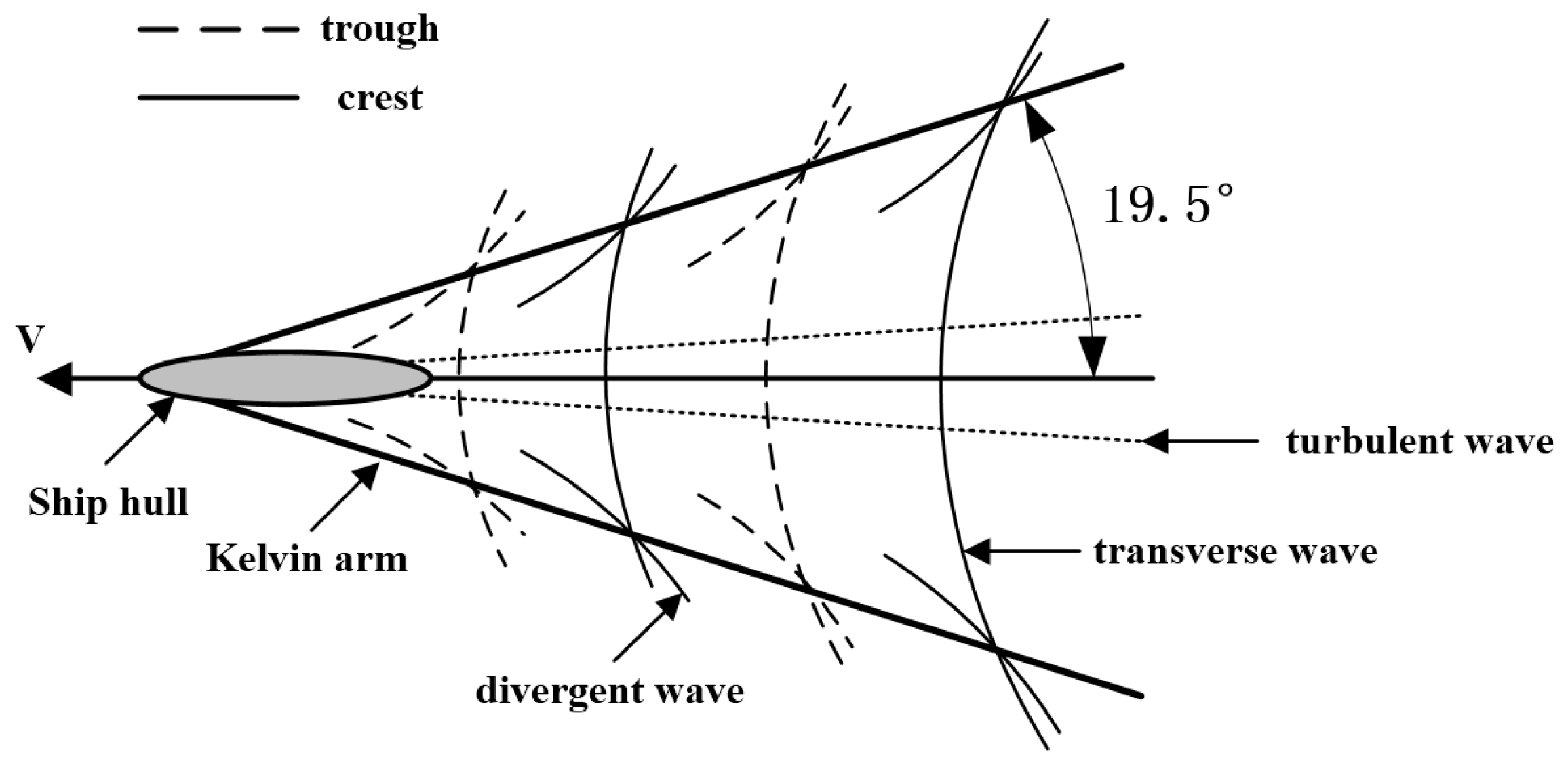 Remotesensing 14 04054 g001 Remotesensing 14 04054 g001