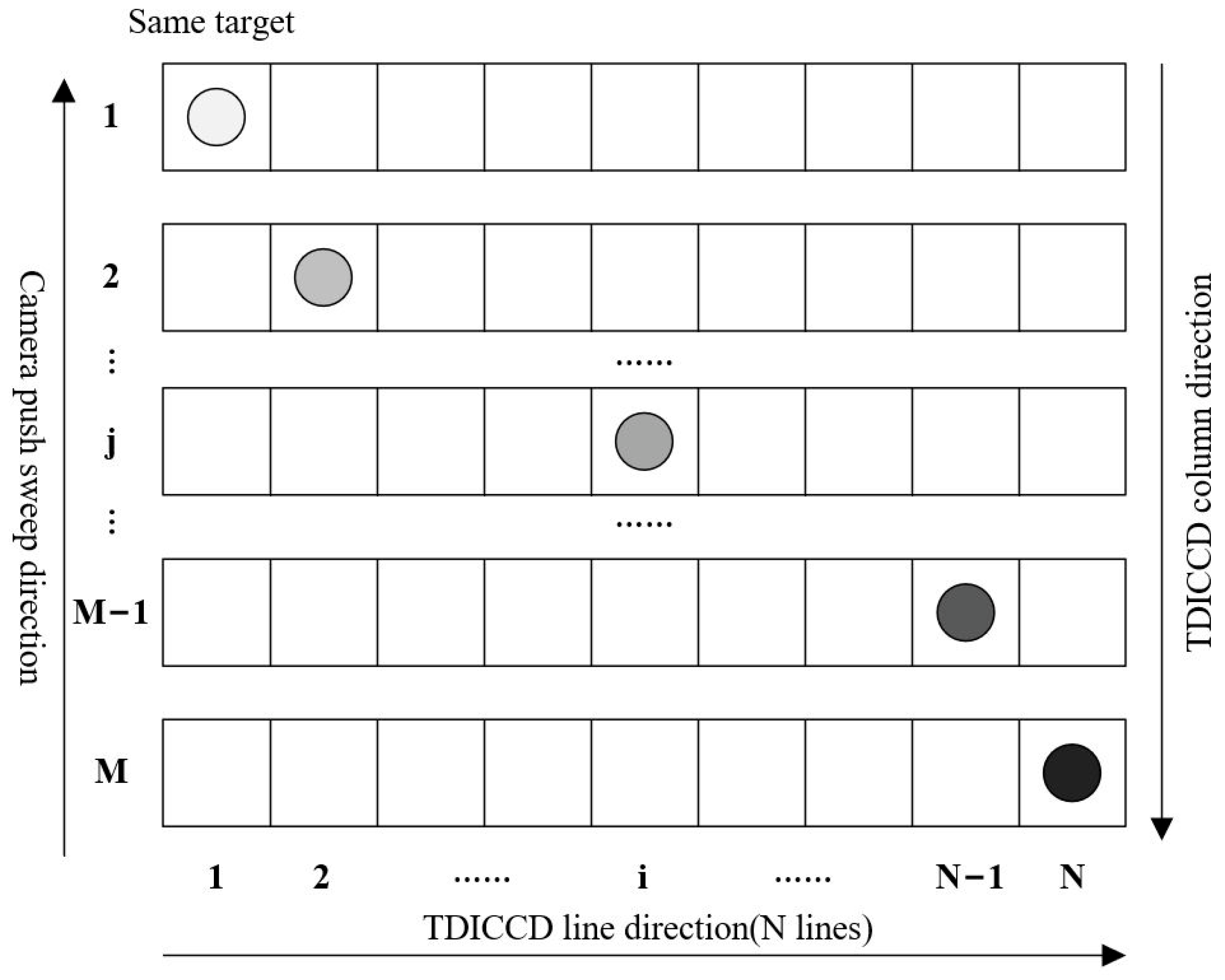 Remotesensing 14 04054 g002 Remotesensing 14 04054 g002