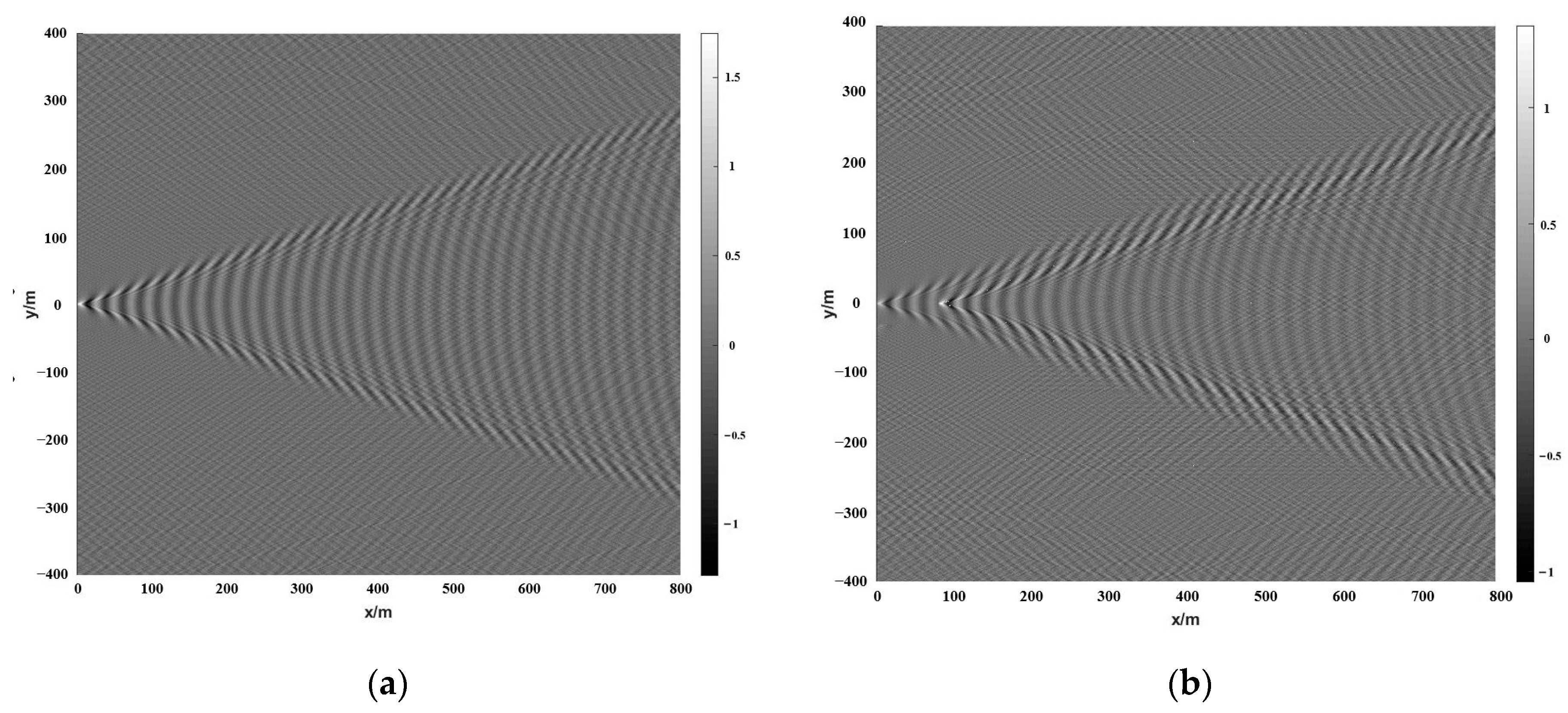Remotesensing 14 04054 g004a Remotesensing 14 04054 g004a