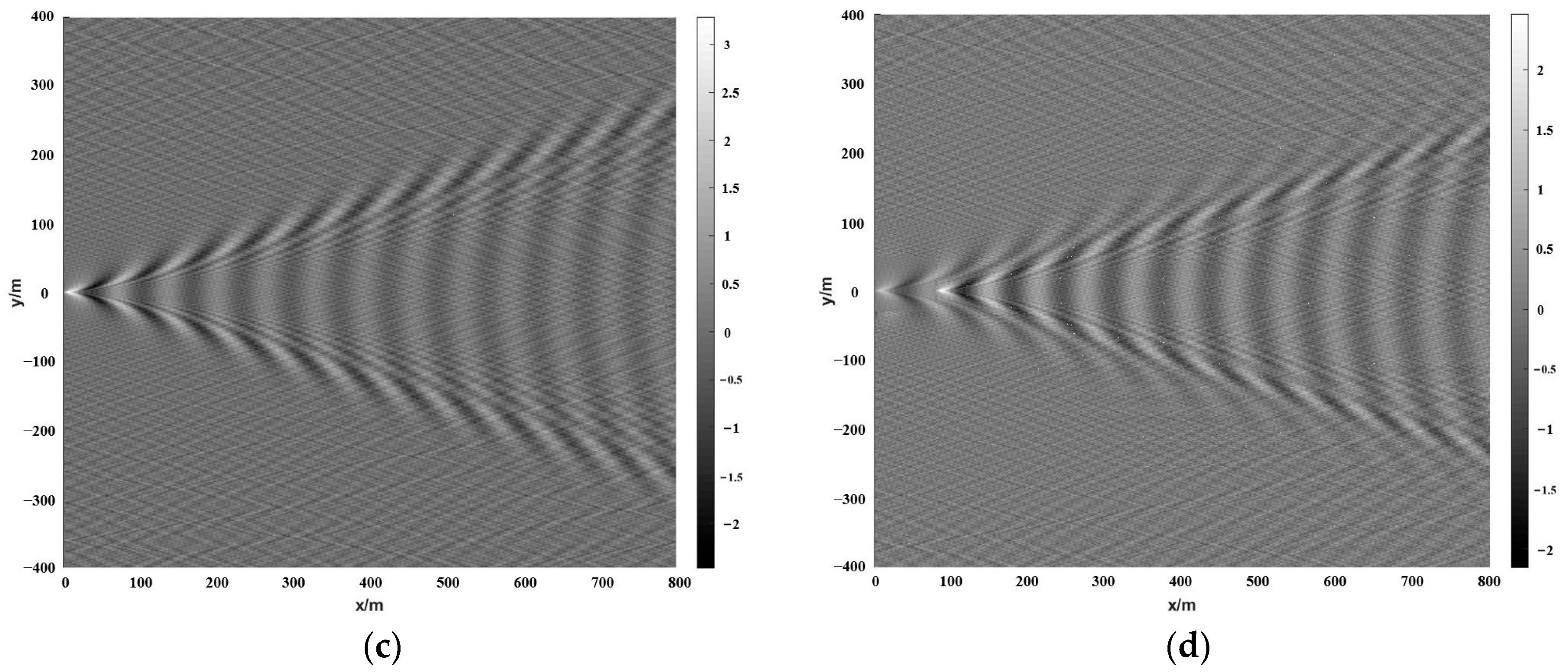 Remotesensing 14 04054 g004b Remotesensing 14 04054 g004b