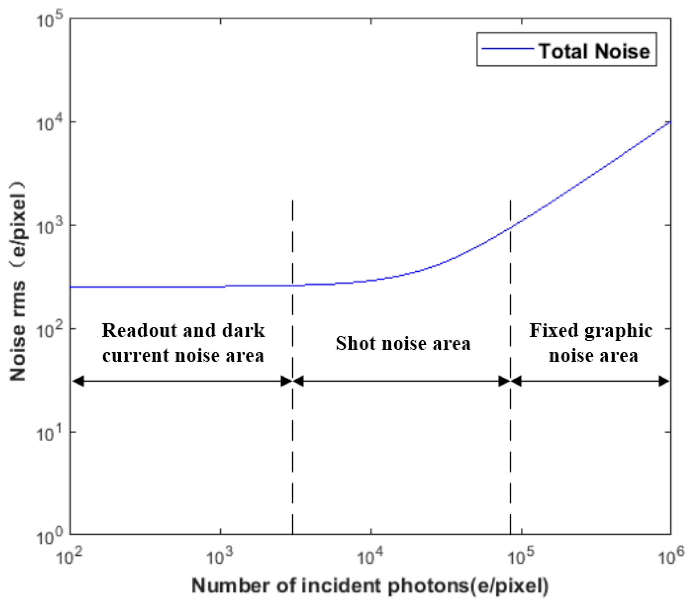 Remotesensing 14 04054 g008 Remotesensing 14 04054 g008