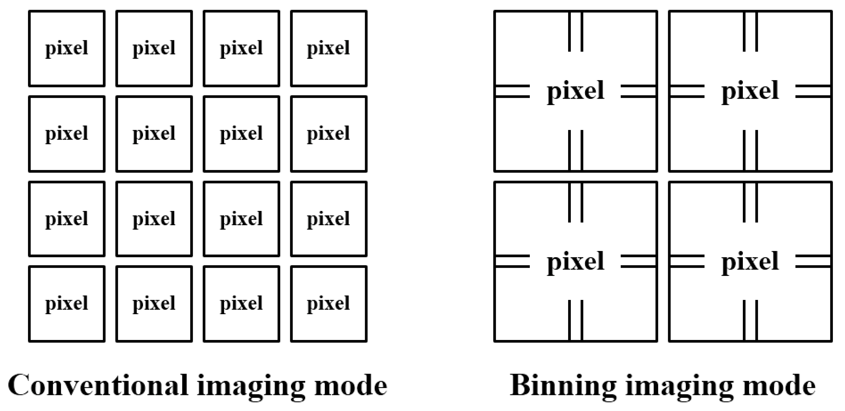 Remotesensing 14 04054 g009 Remotesensing 14 04054 g009