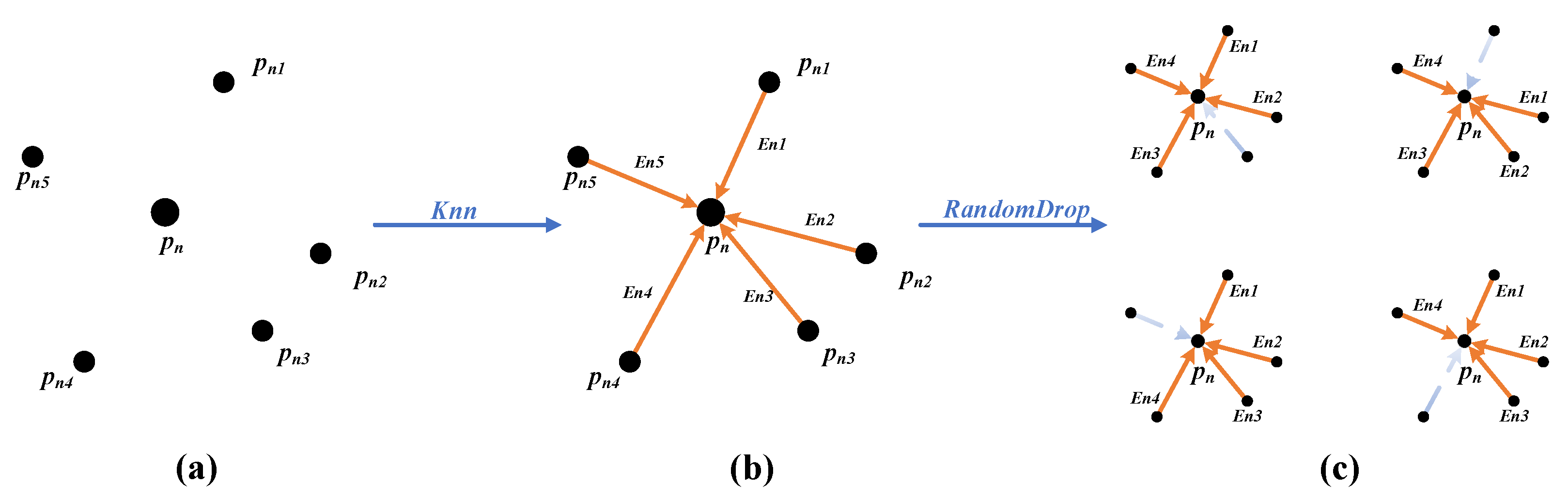 Remotesensing 14 04055 g001