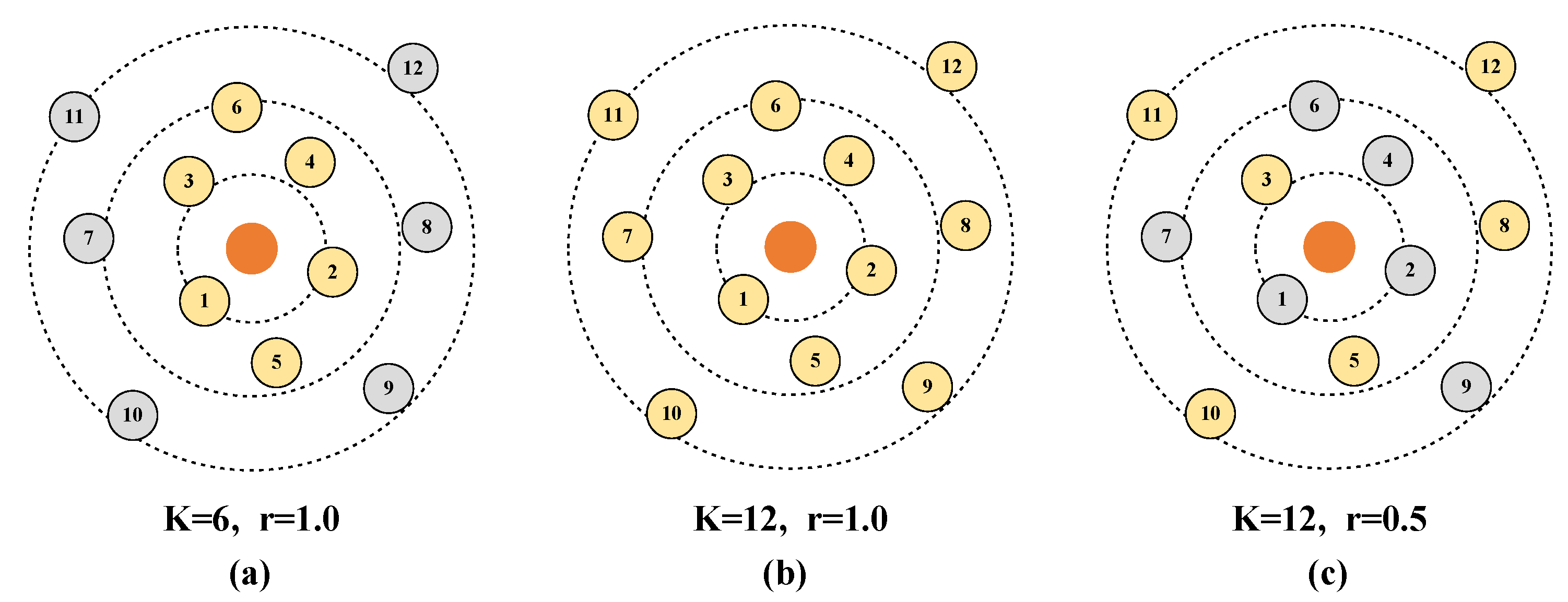 Remotesensing 14 04055 g002