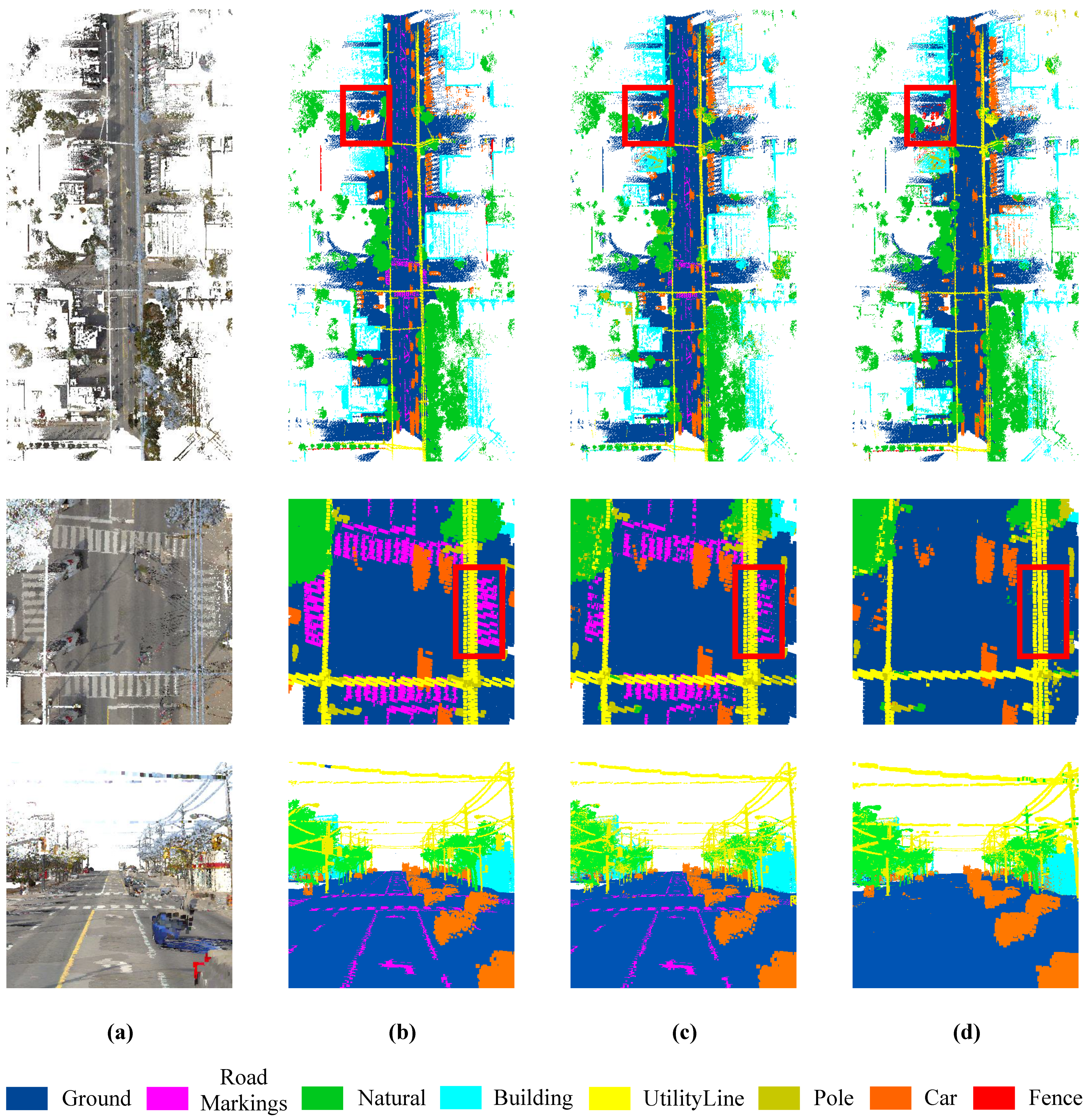 Remotesensing 14 04055 g009