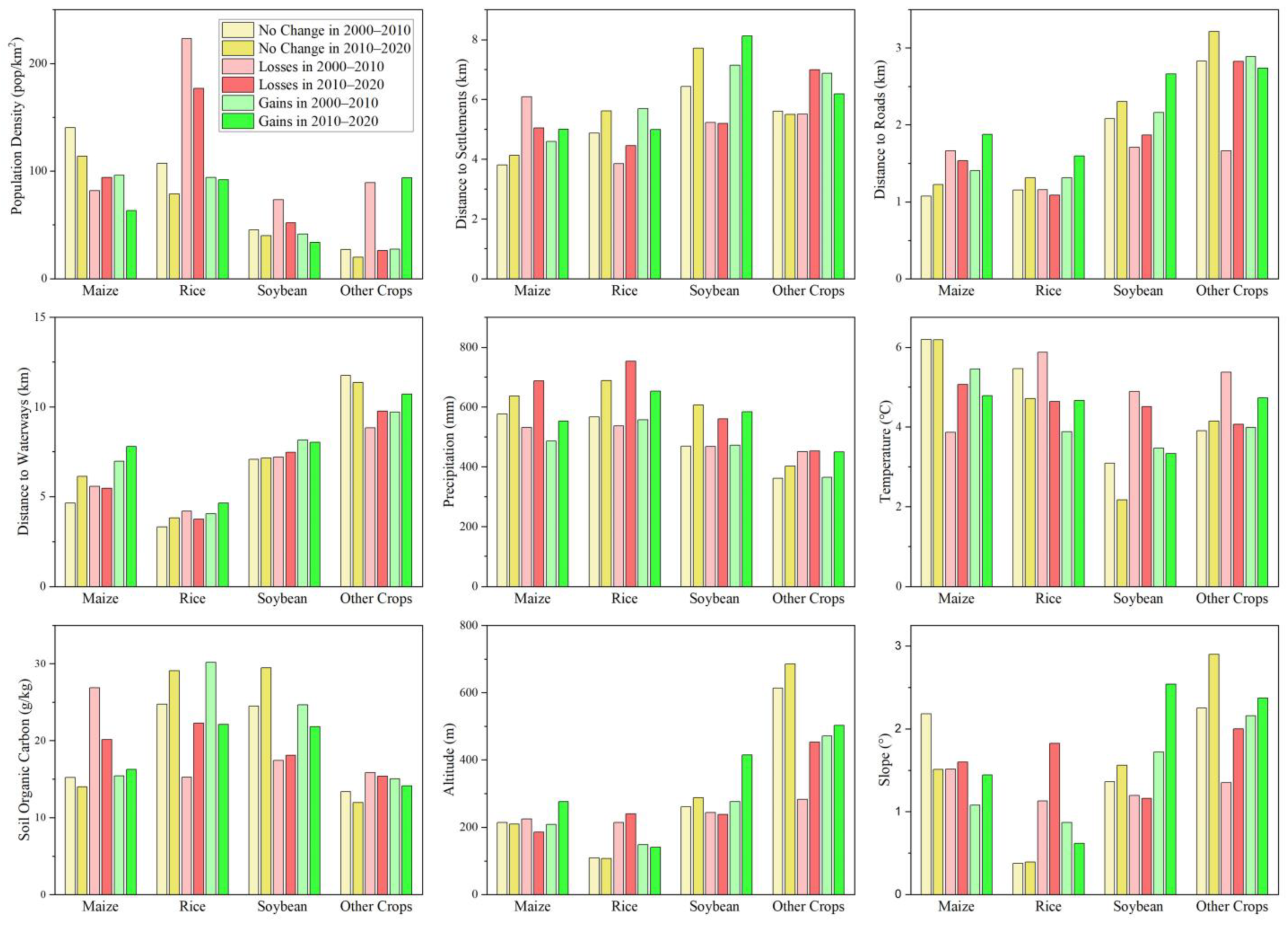 Remotesensing 14 04056 g009