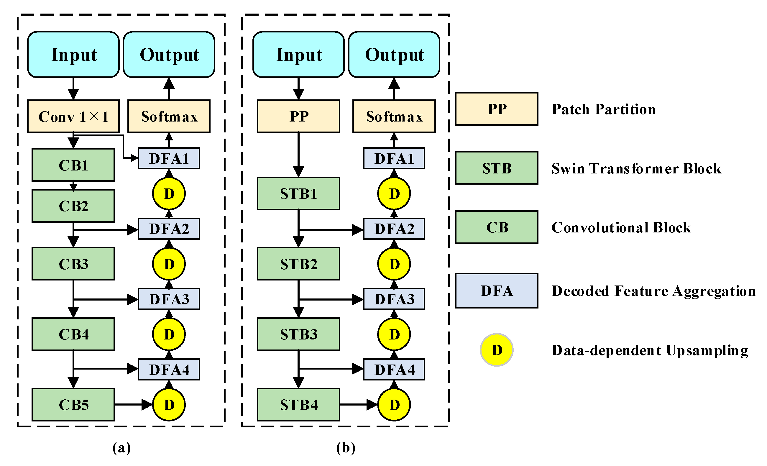 Remotesensing 14 04065 g011