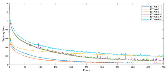 Remotesensing 14 04065 g0a1 550