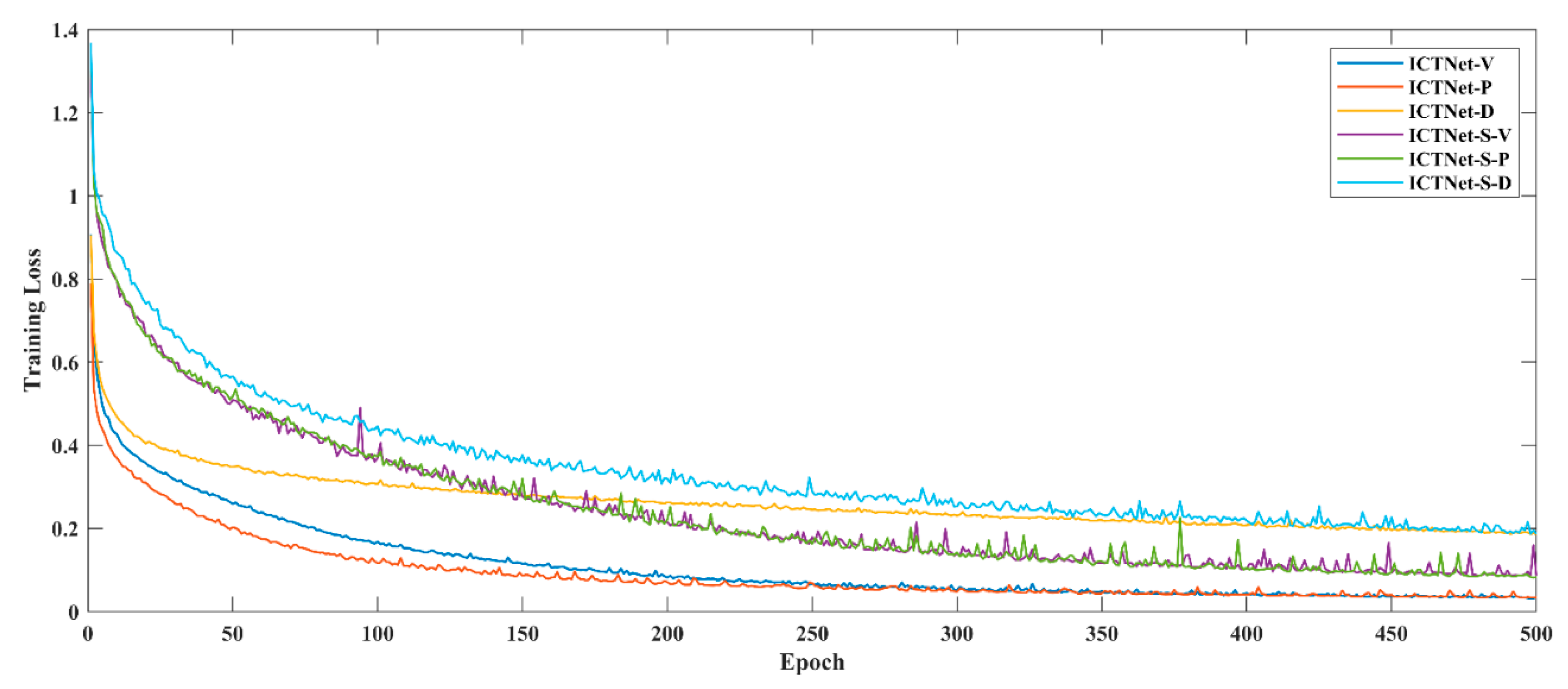 Remotesensing 14 04065 g0a1